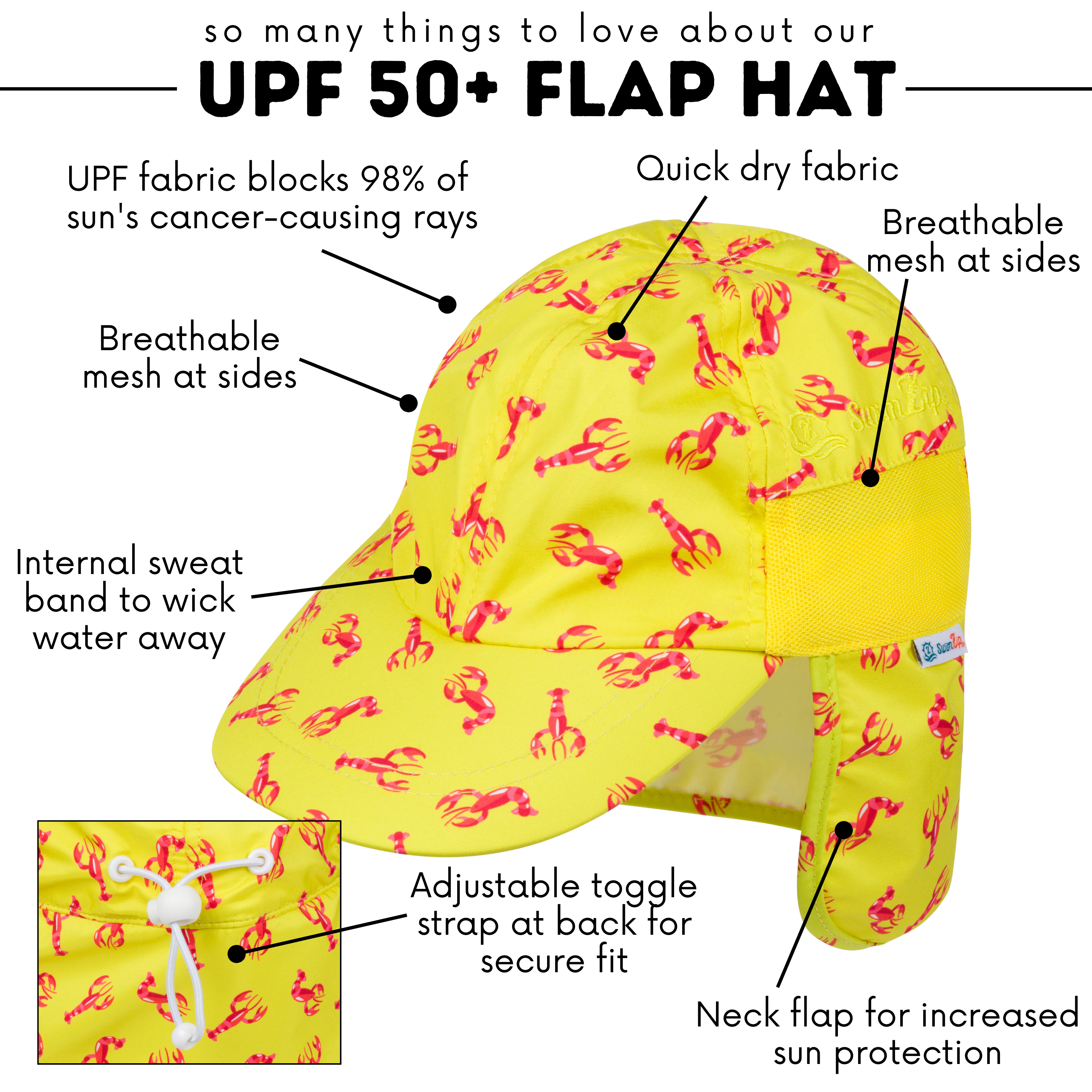 Kids Flap Hat | Lobster-SwimZip UPF 50+ Sun Protective Swimwear & UV Zipper Rash Guards-pos3