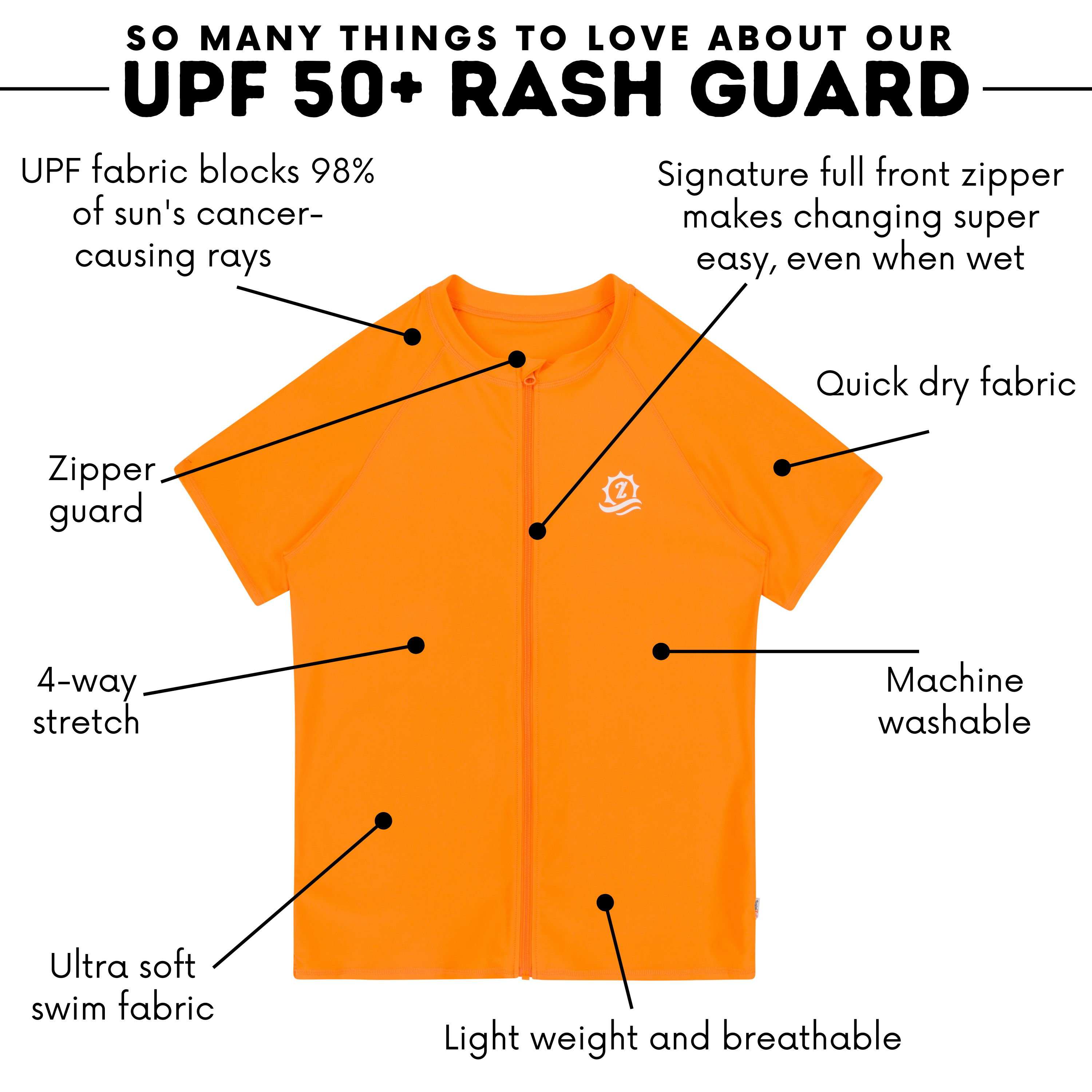 Men's Short Sleeve Rash Guard | “Orange"-SwimZip UPF 50+ Sun Protective Swimwear & UV Zipper Rash Guards-pos4