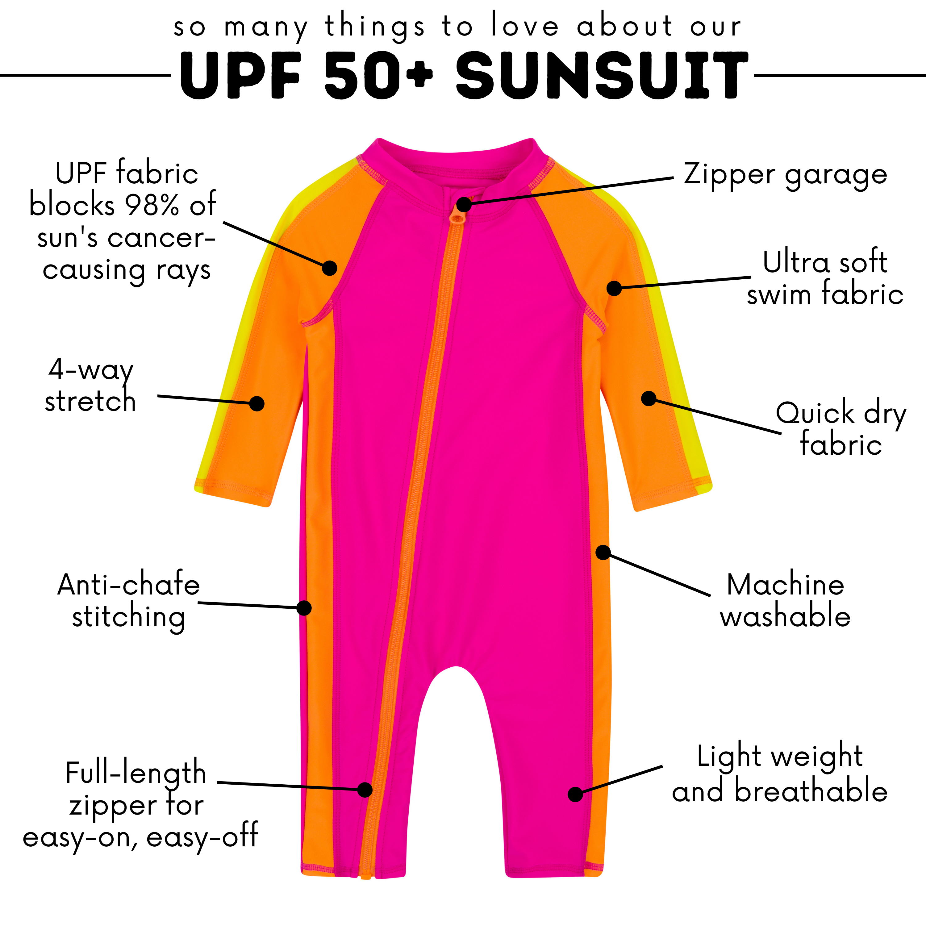 Sunsuit - Long Sleeve Romper Swimsuit | "Surge"-SwimZip UPF 50+ Sun Protective Swimwear & UV Zipper Rash Guards-pos4