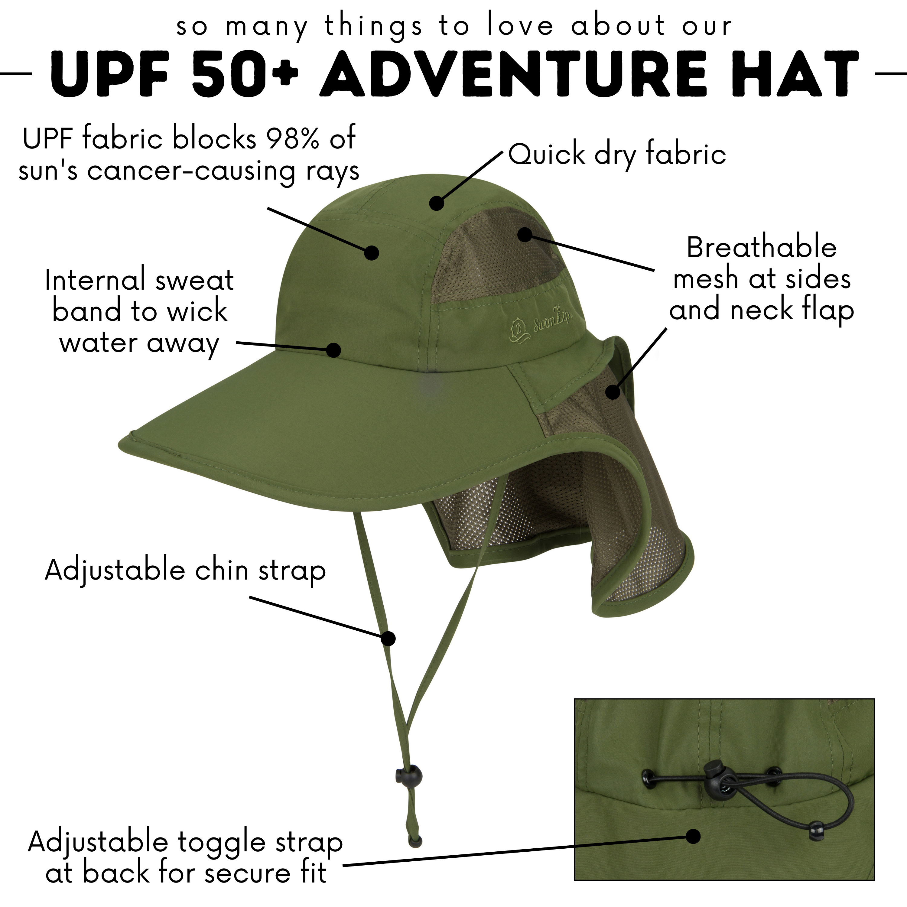 Adult Wide Brim + Flap Neck Sun Protective Adventure Hat | Olive-SwimZip UPF 50+ Sun Protective Swimwear & UV Zipper Rash Guards-pos5