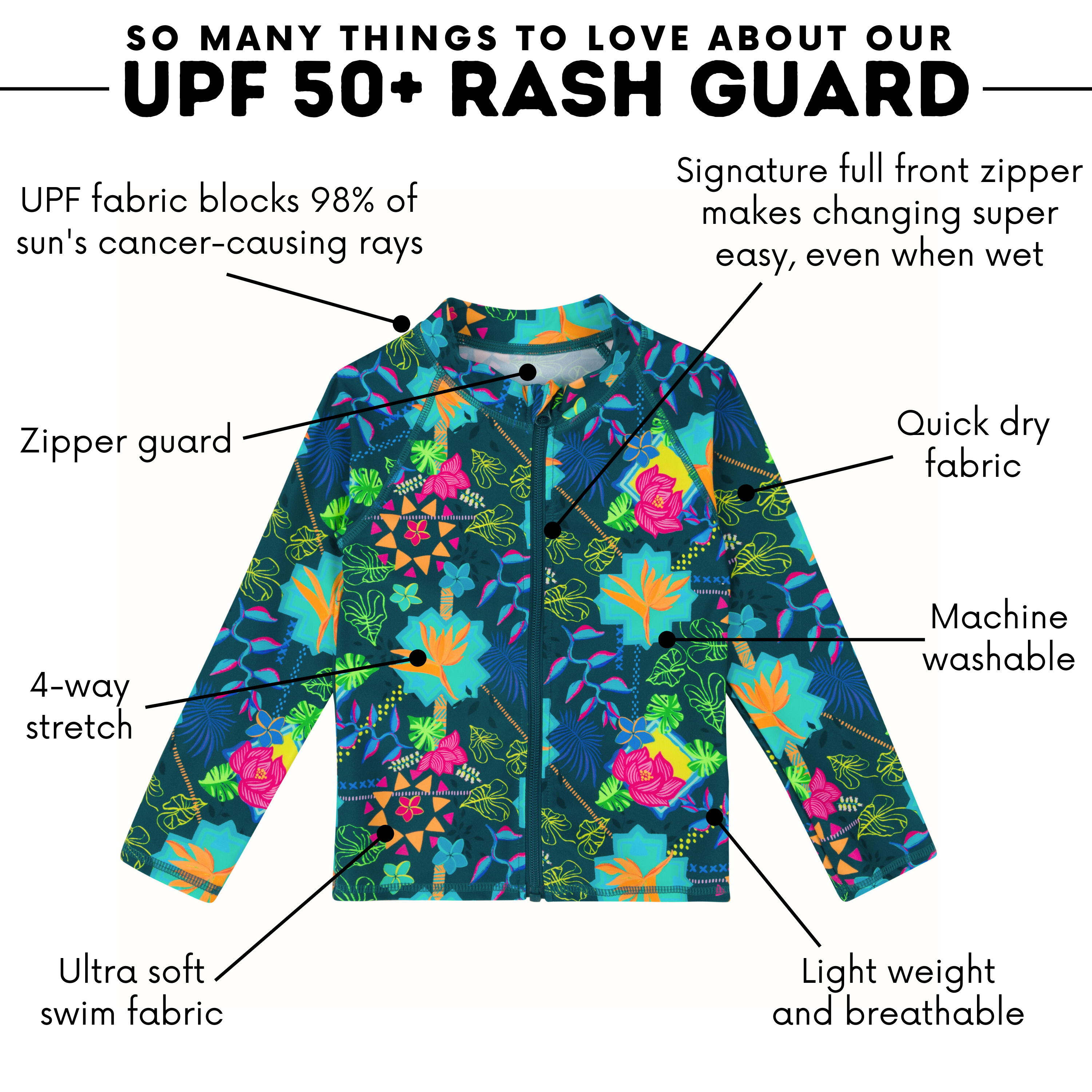 Kids UPF 50+ Long Sleeve Zipper Rash Guard Swim Shirt | "Summer Max"-SwimZip UPF 50+ Sun Protective Swimwear & UV Zipper Rash Guards-pos4