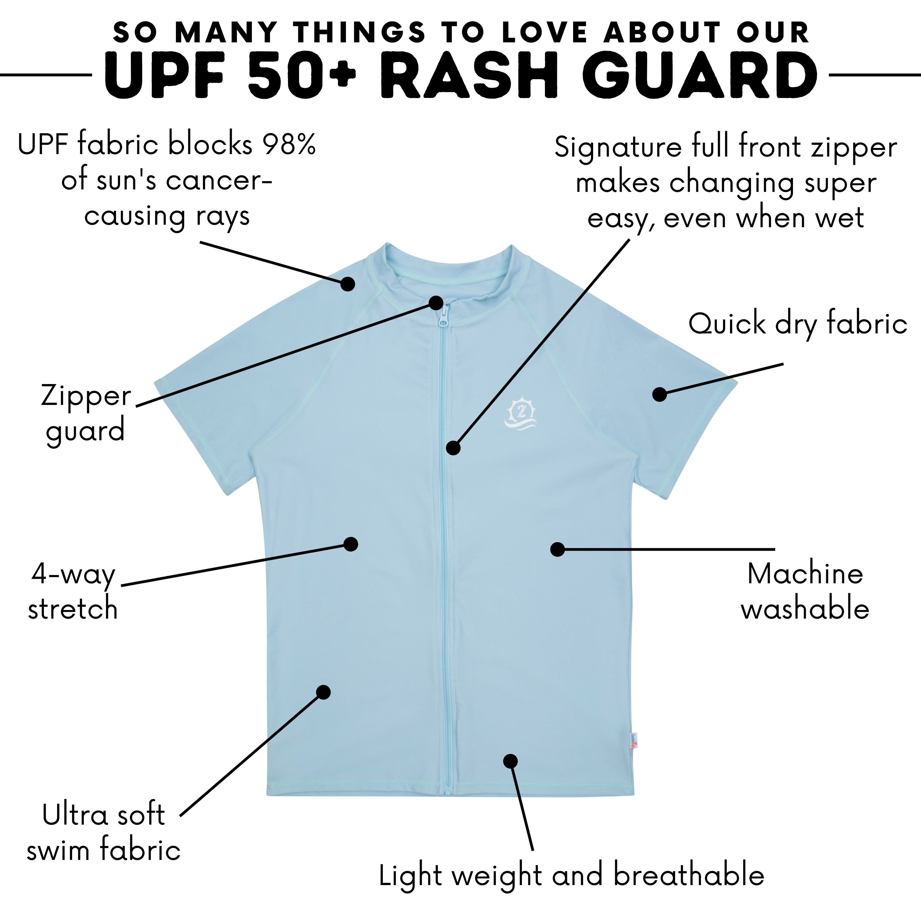 Men's Short Sleeve Rash Guard | “Dream Blue”-SwimZip UPF 50+ Sun Protective Swimwear & UV Zipper Rash Guards-pos4