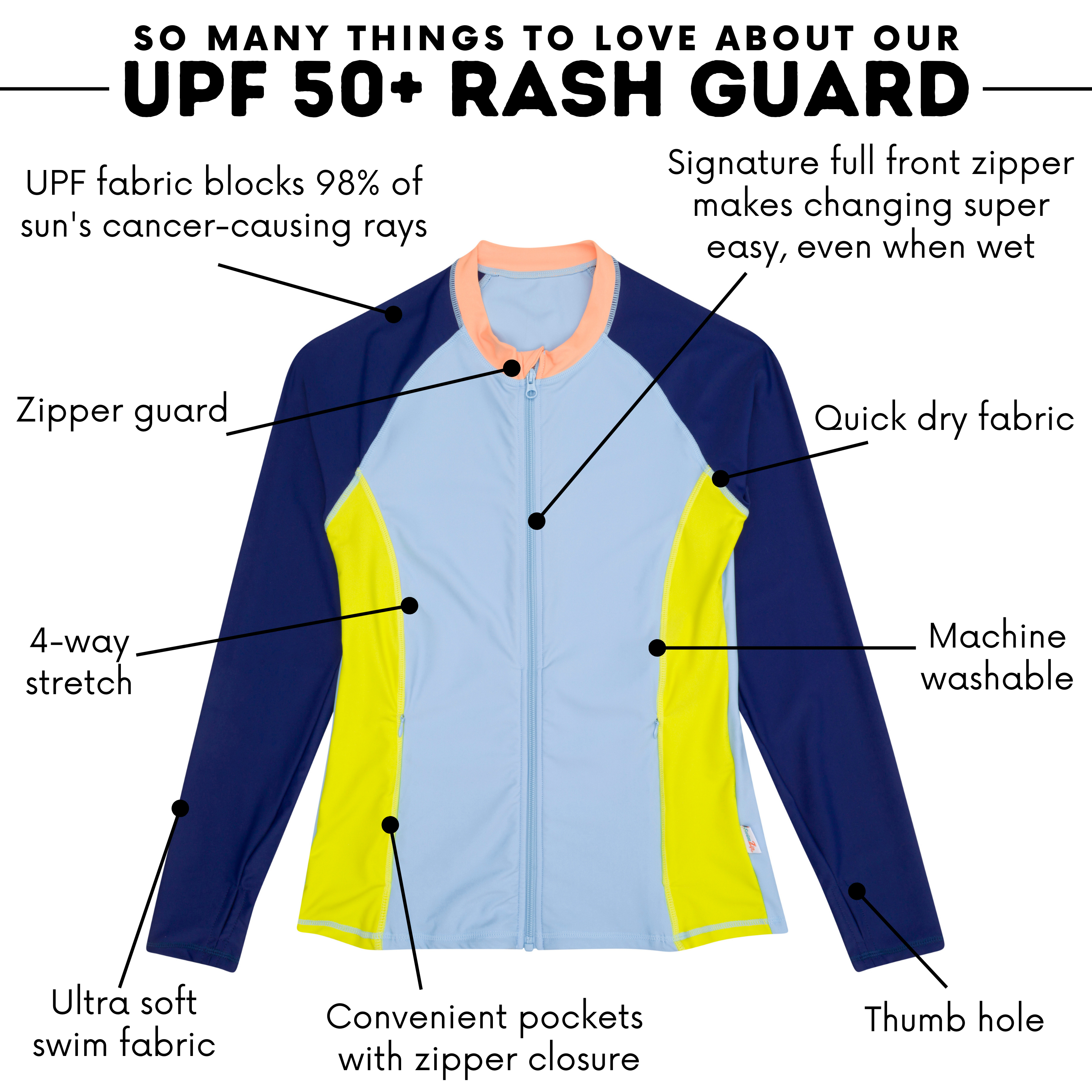 Women's Long Sleeve Rash Guard with Pockets | "Endless Sea"-SwimZip UPF 50+ Sun Protective Swimwear & UV Zipper Rash Guards-pos6