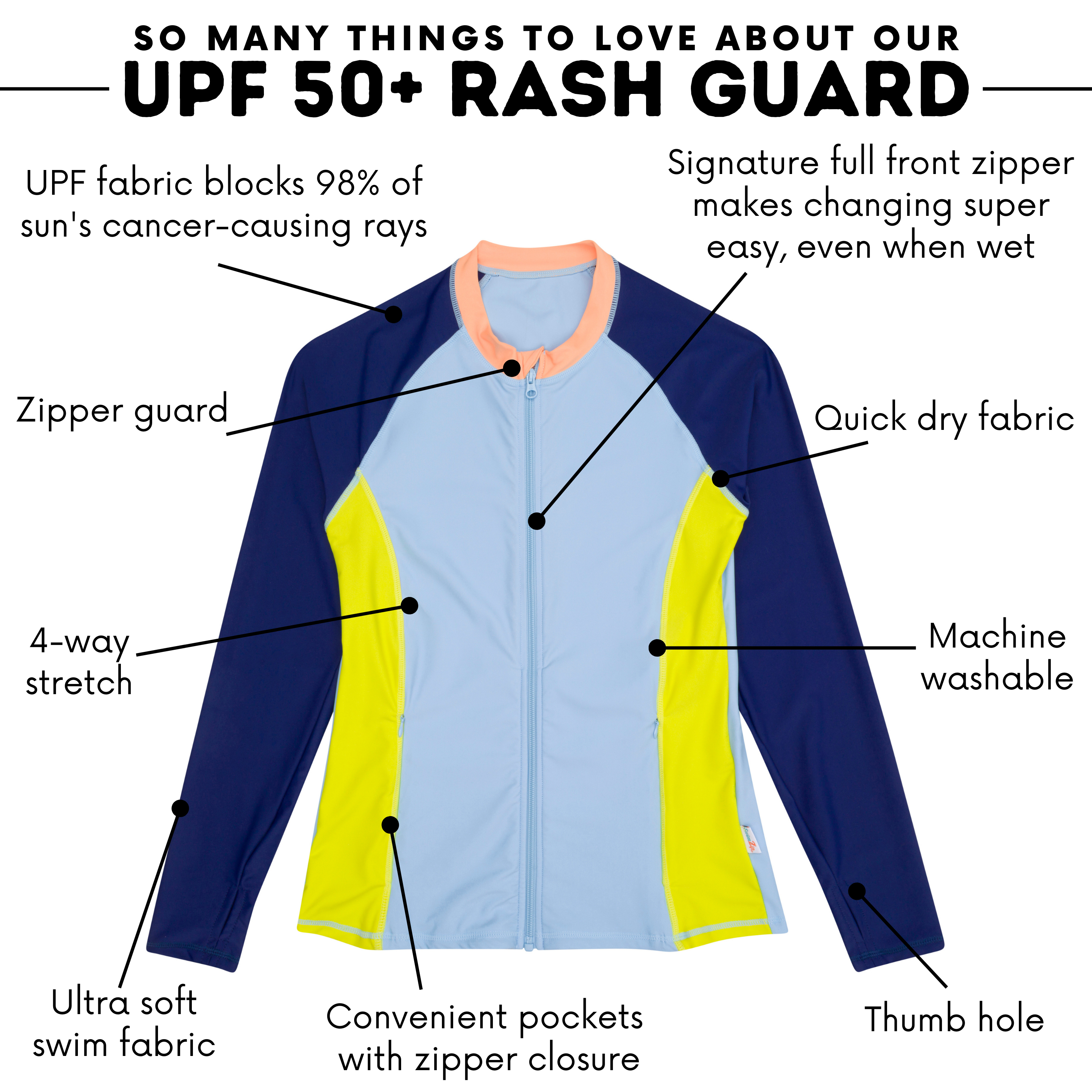 Women's Long Sleeve Rash Guard with Pockets | "Endless Sea"-SwimZip UPF 50+ Sun Protective Swimwear & UV Zipper Rash Guards-pos7