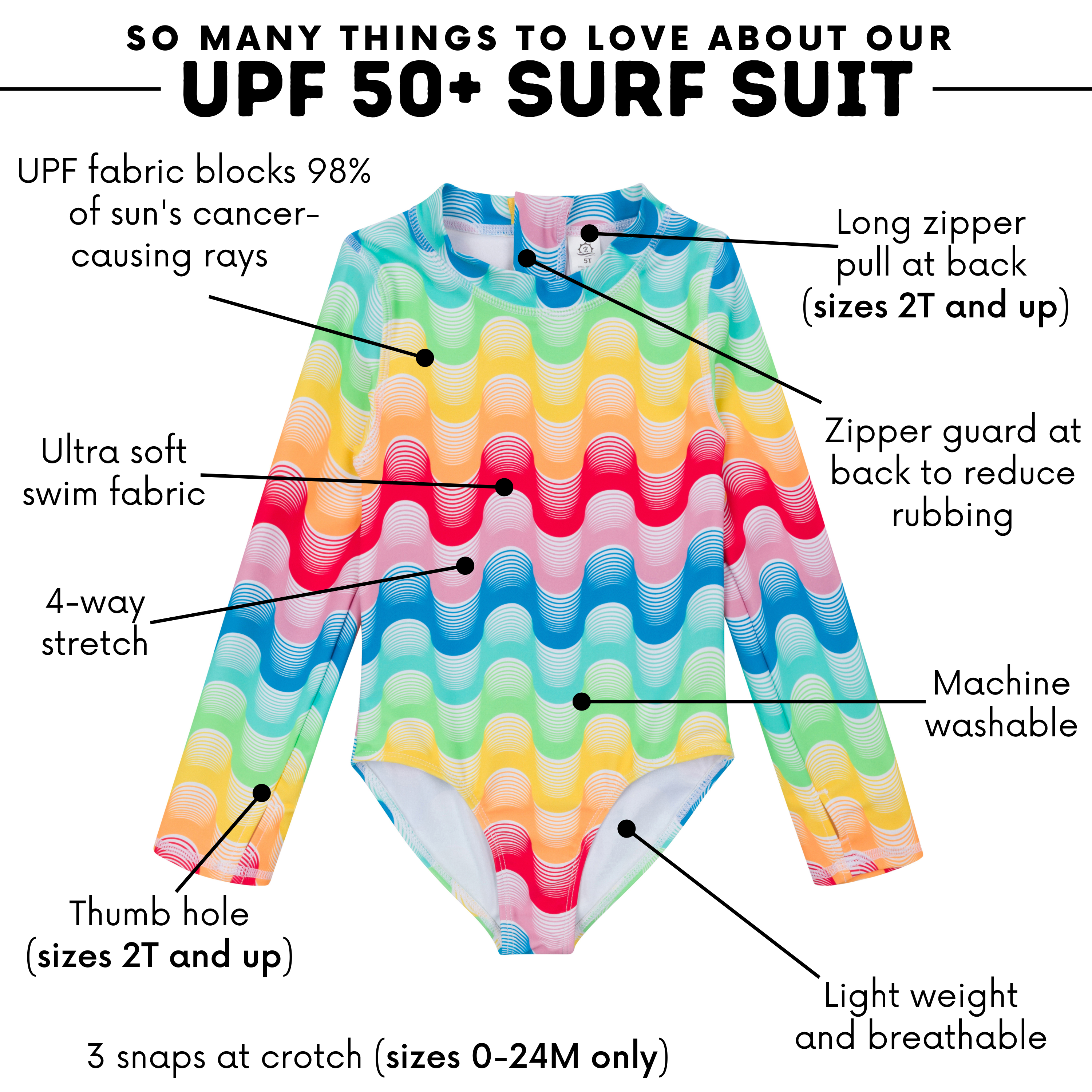 Girls Long Sleeve Surf Suit (One Piece Bodysuit) | "Surf's Up"-SwimZip UPF 50+ Sun Protective Swimwear & UV Zipper Rash Guards-pos4