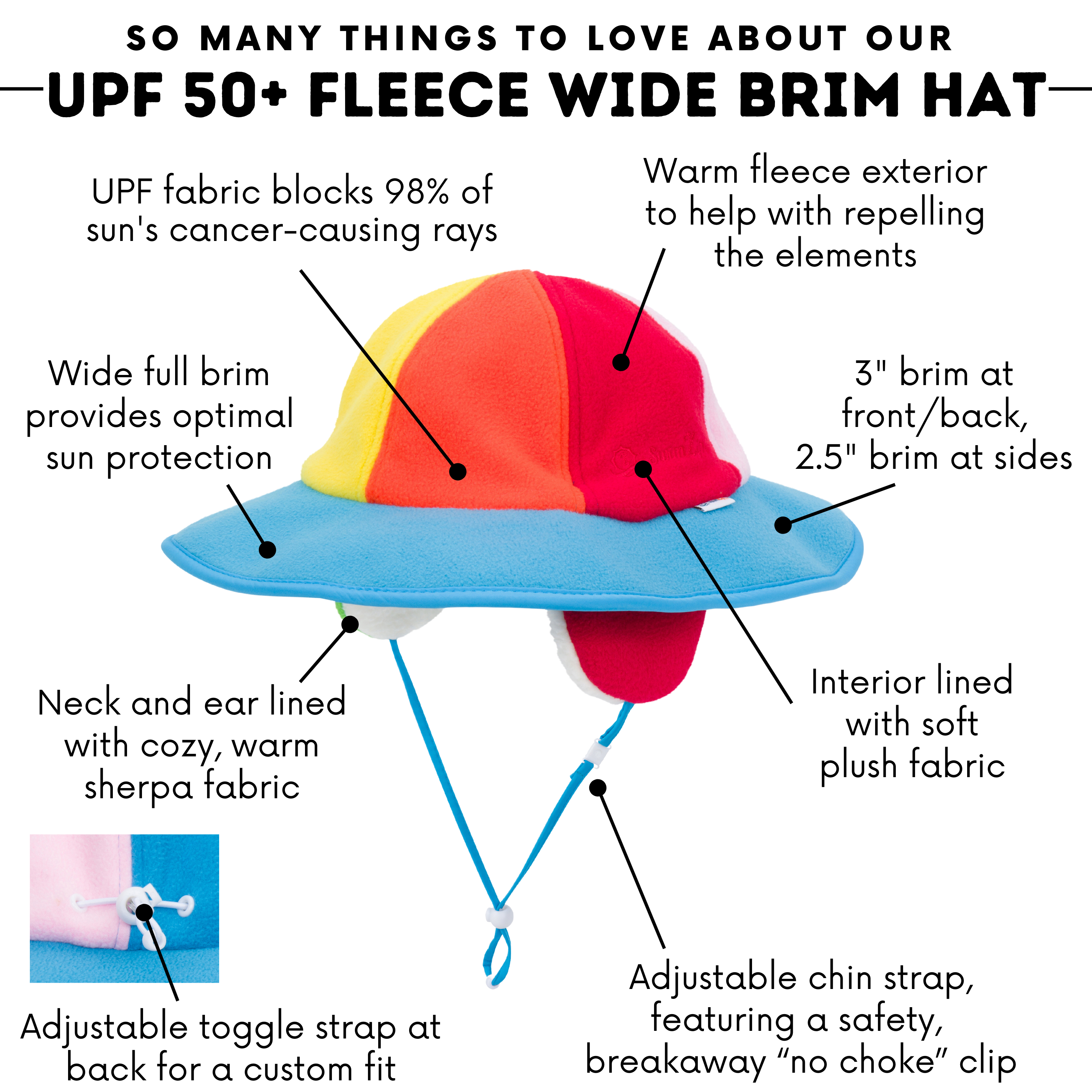 Fleece Wide Brim Winter Hat For Kids | “Rainbow Print”-SwimZip UPF 50+ Sun Protective Swimwear & UV Zipper Rash Guards-pos4