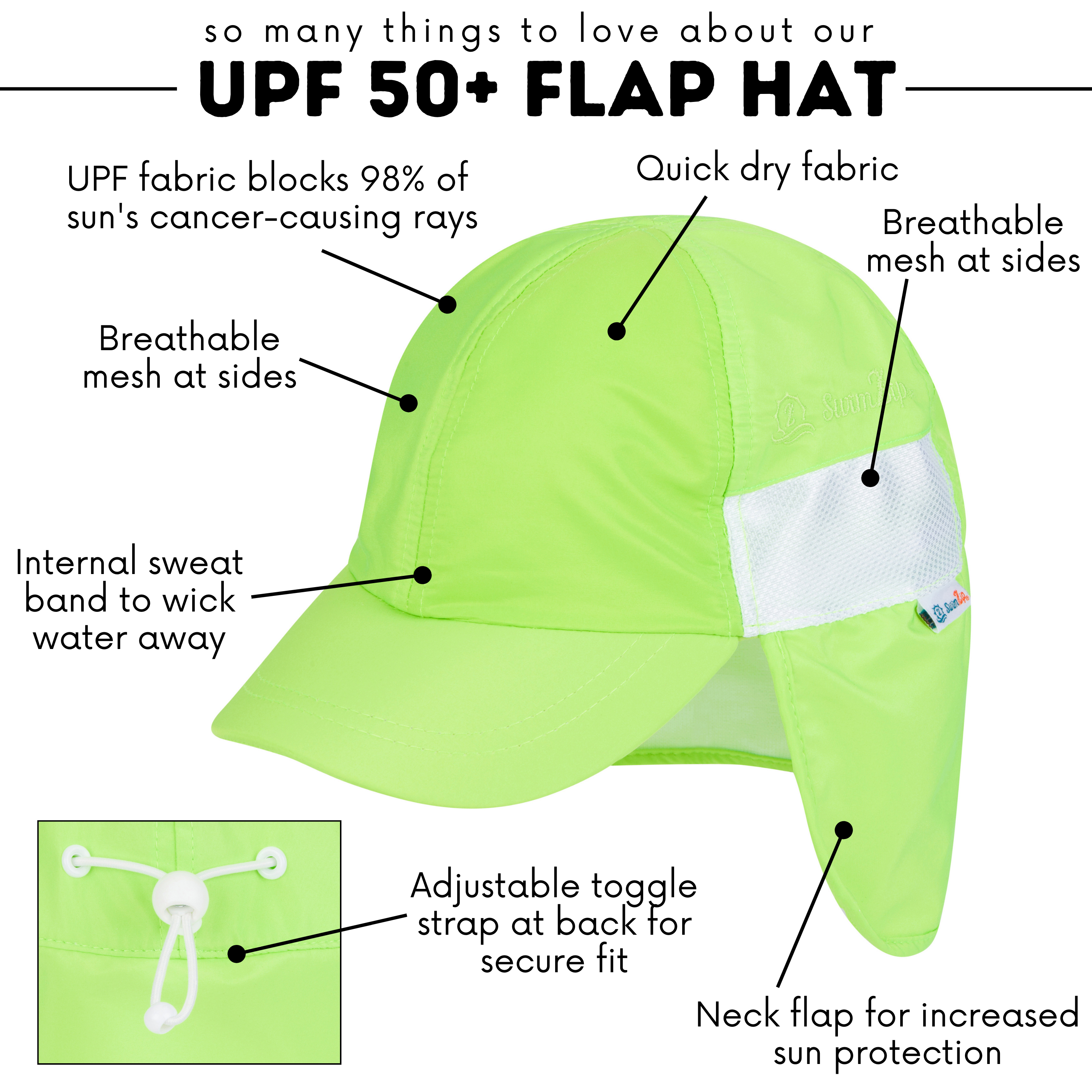 Kids Flap Hat | Electric Green-SwimZip UPF 50+ Sun Protective Swimwear & UV Zipper Rash Guards-pos4