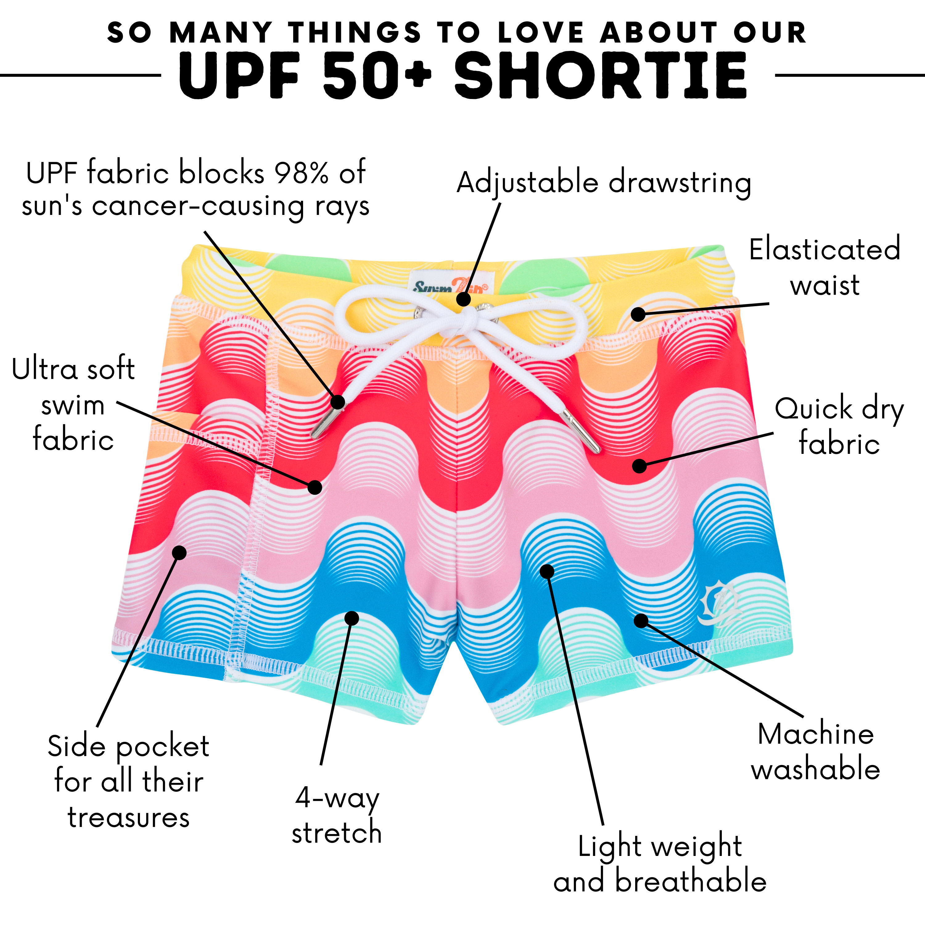 Kids Euro Swim Shorties | "Surf's Up"-SwimZip UPF 50+ Sun Protective Swimwear & UV Zipper Rash Guards-pos4