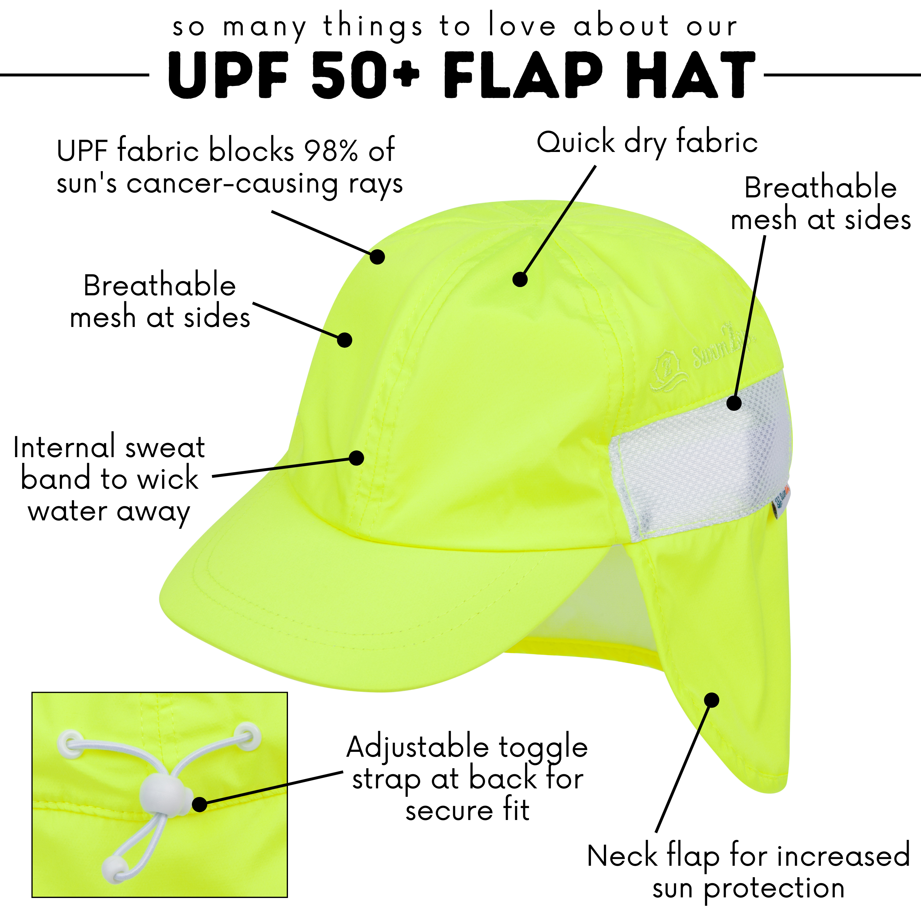 Kids Flap Hat | Neon Lemon Yellow-SwimZip UPF 50+ Sun Protective Swimwear & UV Zipper Rash Guards-pos3