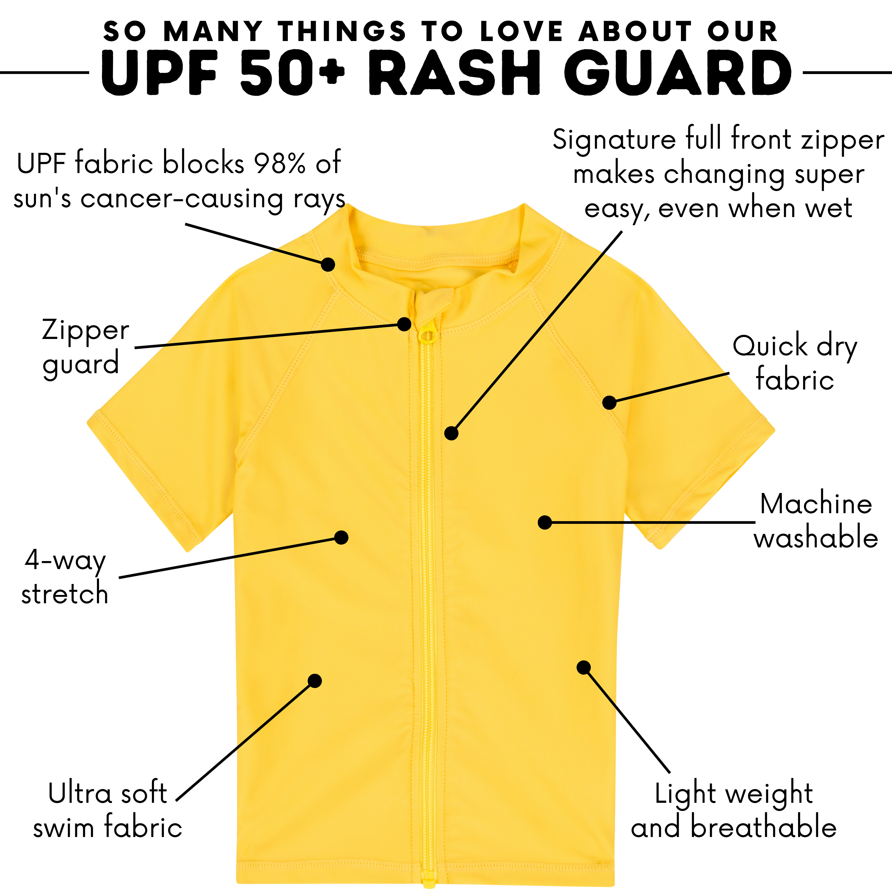 Kids Short Sleeve Zipper Rash Guard Swim Shirt | “Yellow”-SwimZip UPF 50+ Sun Protective Swimwear & UV Zipper Rash Guards-pos4