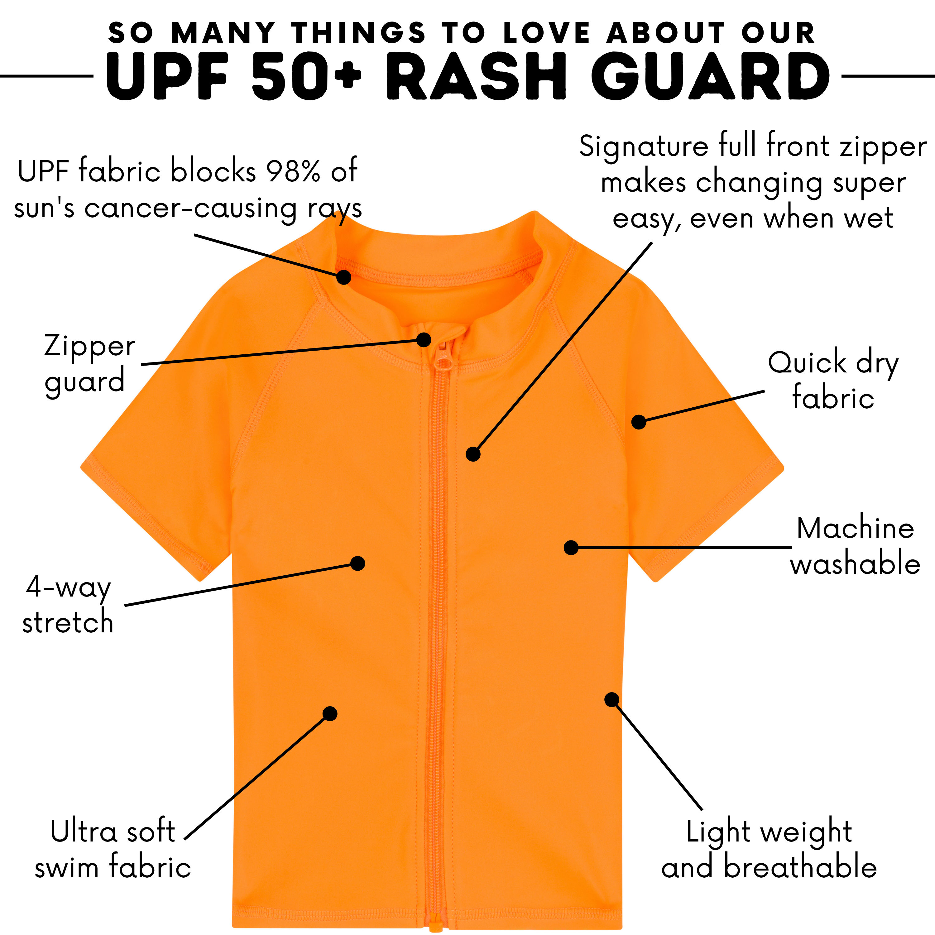 Kids Short Sleeve Zipper Rash Guard Swim Shirt | “Orange”-SwimZip UPF 50+ Sun Protective Swimwear & UV Zipper Rash Guards-pos4