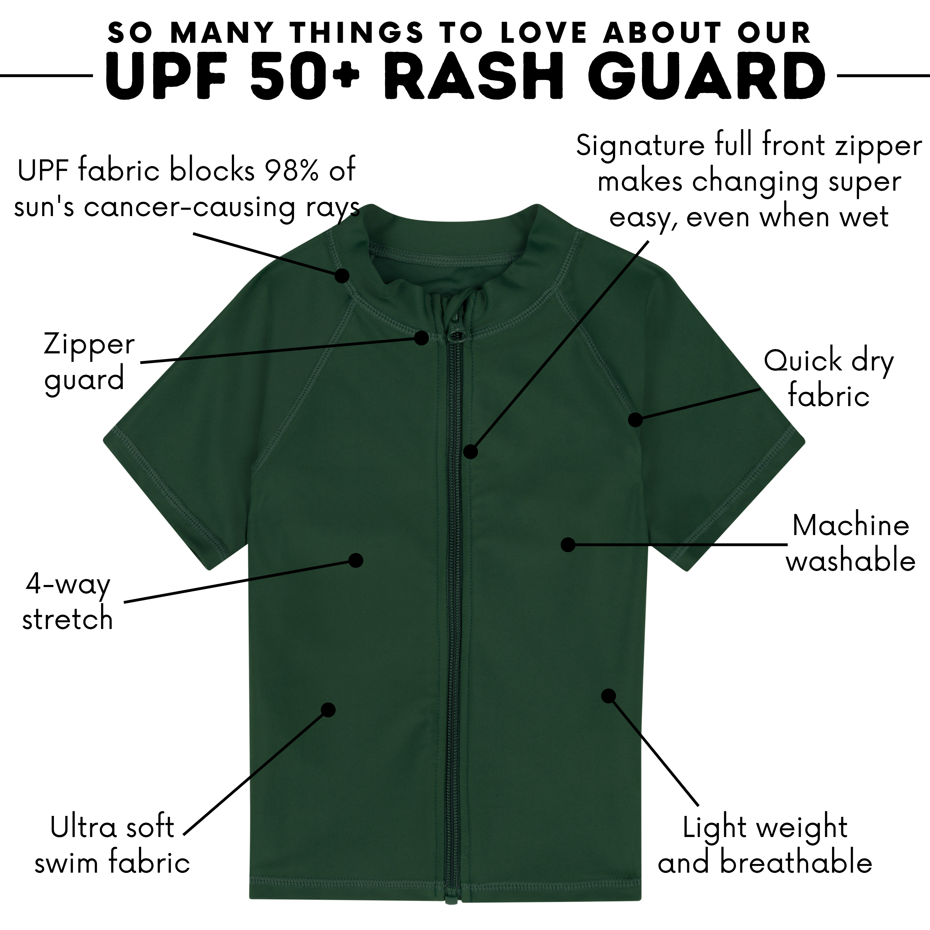 Kids Short Sleeve Zipper Rash Guard Swim Shirt | “Hunter Green”-SwimZip UPF 50+ Sun Protective Swimwear & UV Zipper Rash Guards-pos4