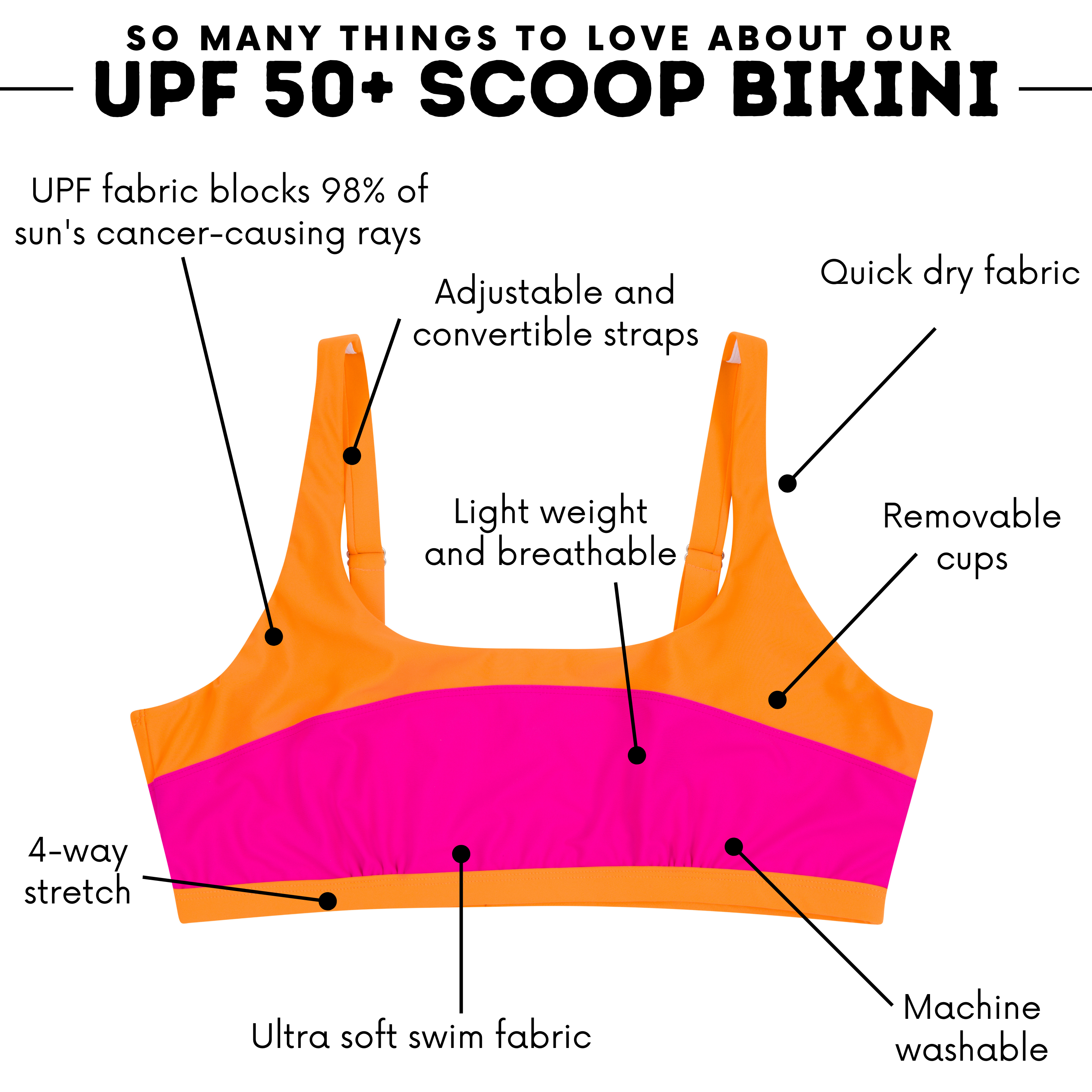 Women's Scoop Neck Bikini Top Plus Size | "Surge"-SwimZip UPF 50+ Sun Protective Swimwear & UV Zipper Rash Guards-pos4