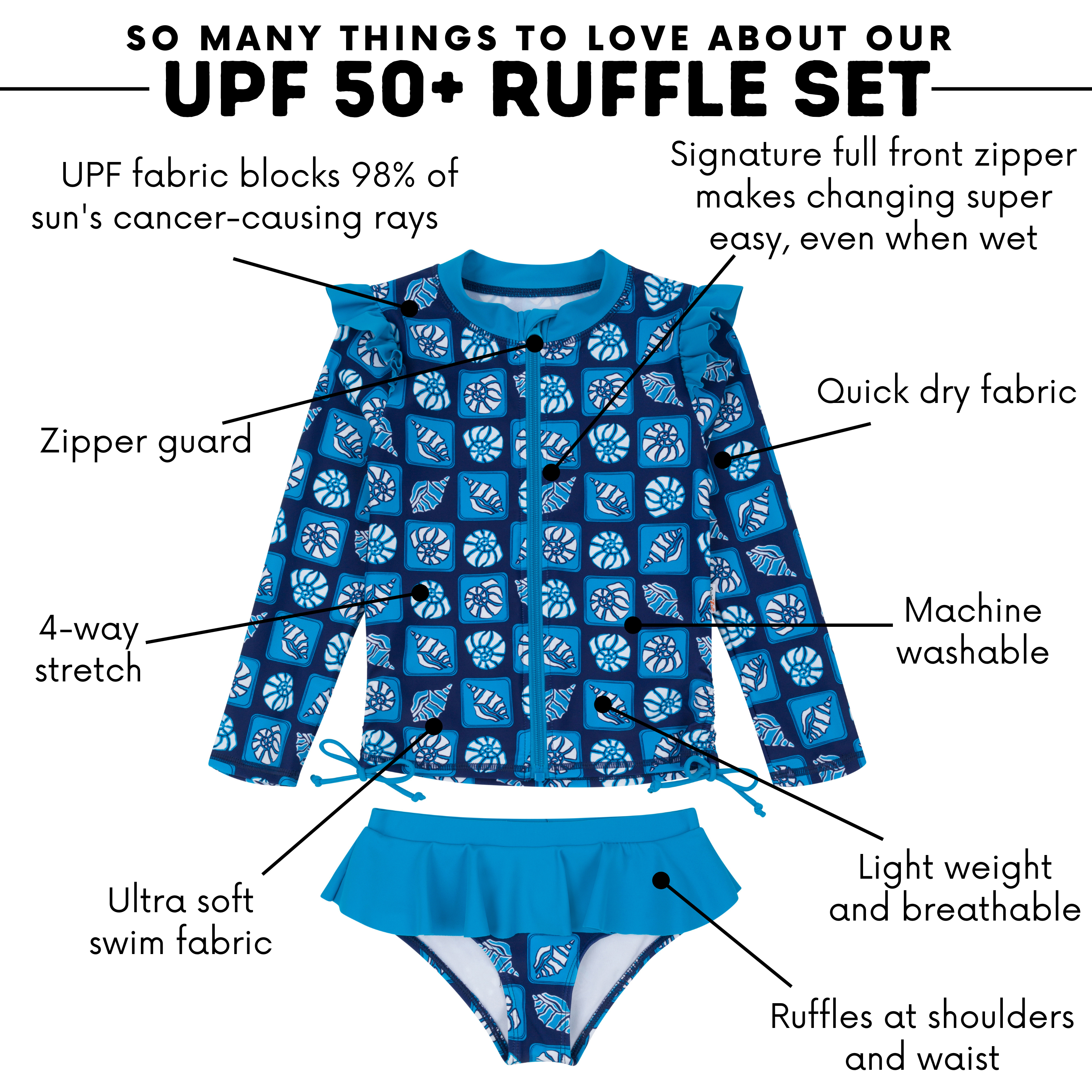Girls Long Sleeve Rash Guard Ruffle Bottom Swimsuit Set (2 Piece) | "Coastal"-SwimZip UPF 50+ Sun Protective Swimwear & UV Zipper Rash Guards-pos4