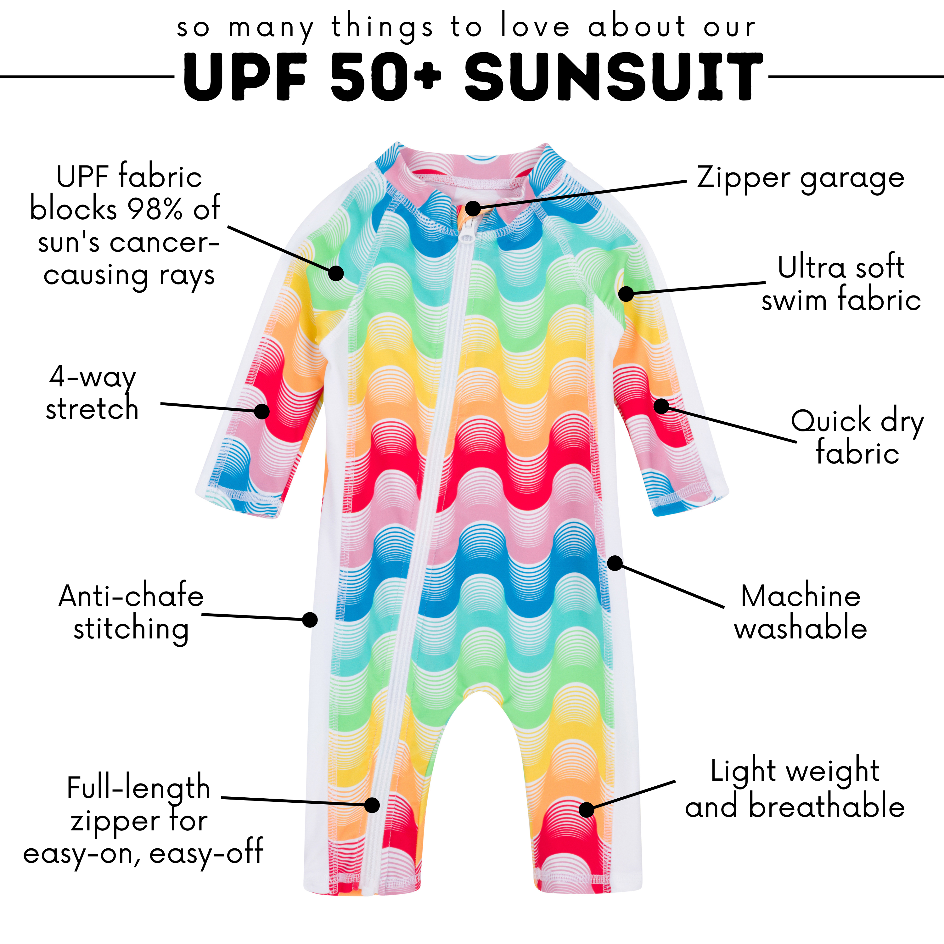 Sunsuit - Long Sleeve Romper Swimsuit | "Surf's Up"-SwimZip UPF 50+ Sun Protective Swimwear & UV Zipper Rash Guards-pos4