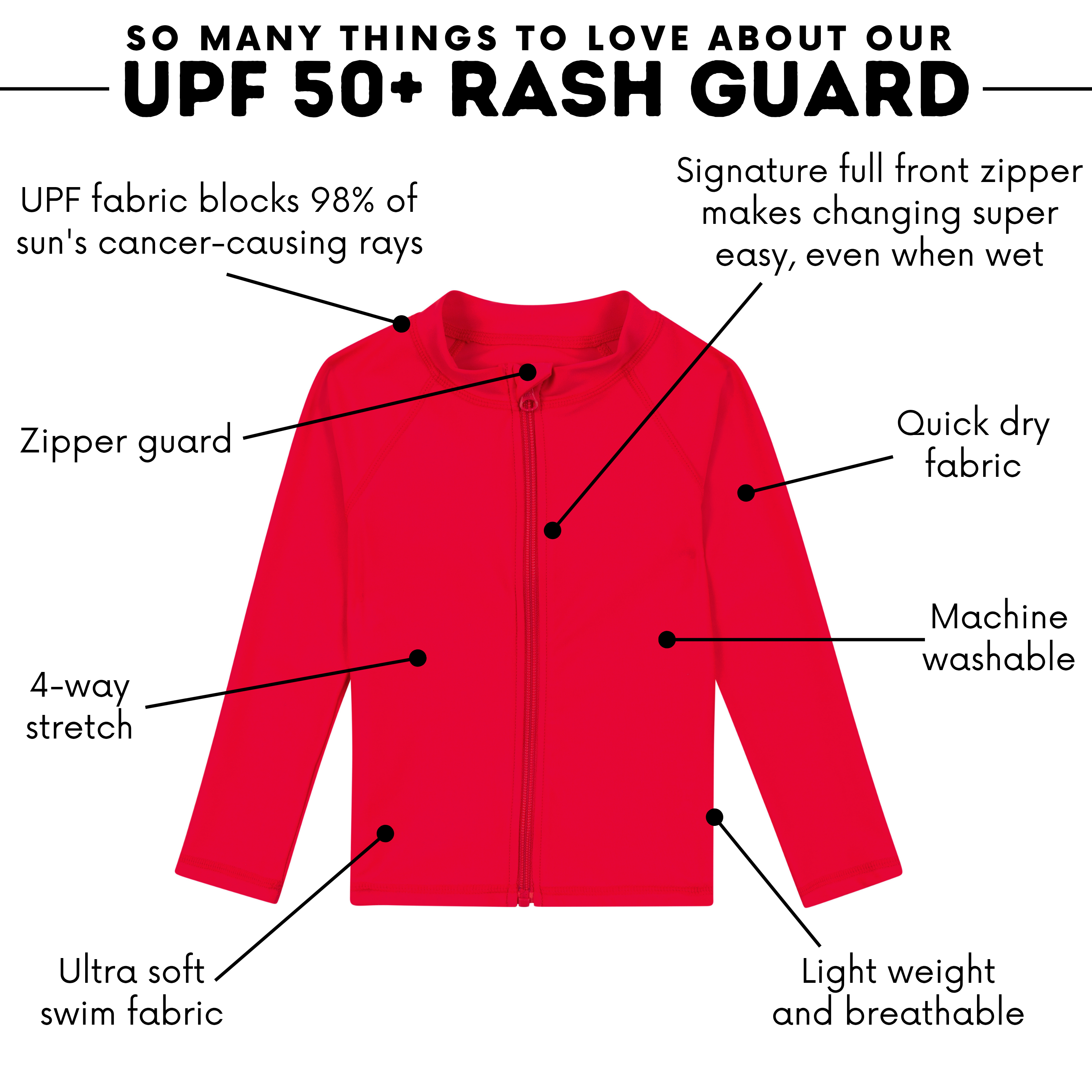 Kids UPF 50+ Long Sleeve Zipper Rash Guard Swim Shirt | "Red"-SwimZip UPF 50+ Sun Protective Swimwear & UV Zipper Rash Guards-pos4