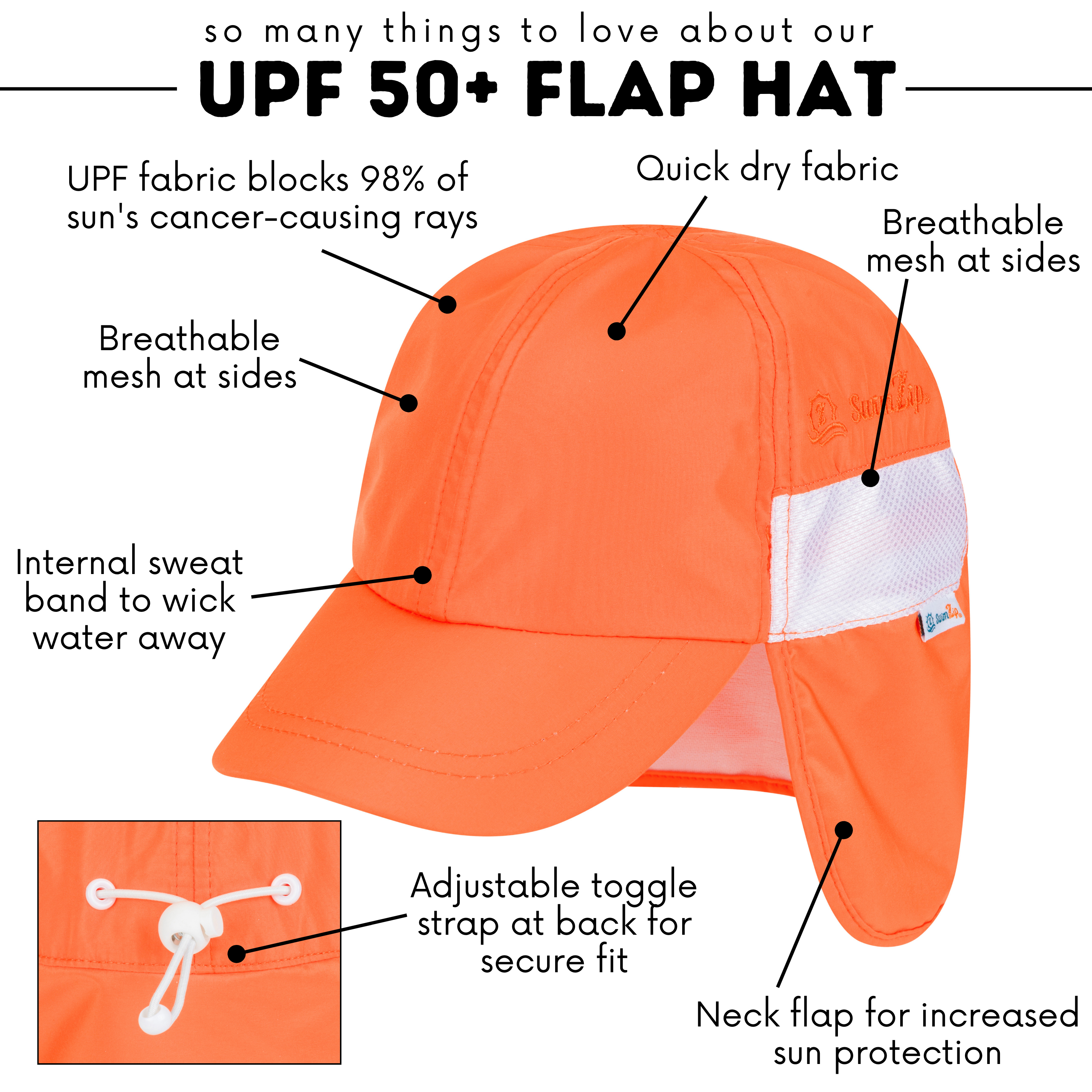 Kids Flap Hat | Orange-SwimZip UPF 50+ Sun Protective Swimwear & UV Zipper Rash Guards-pos3