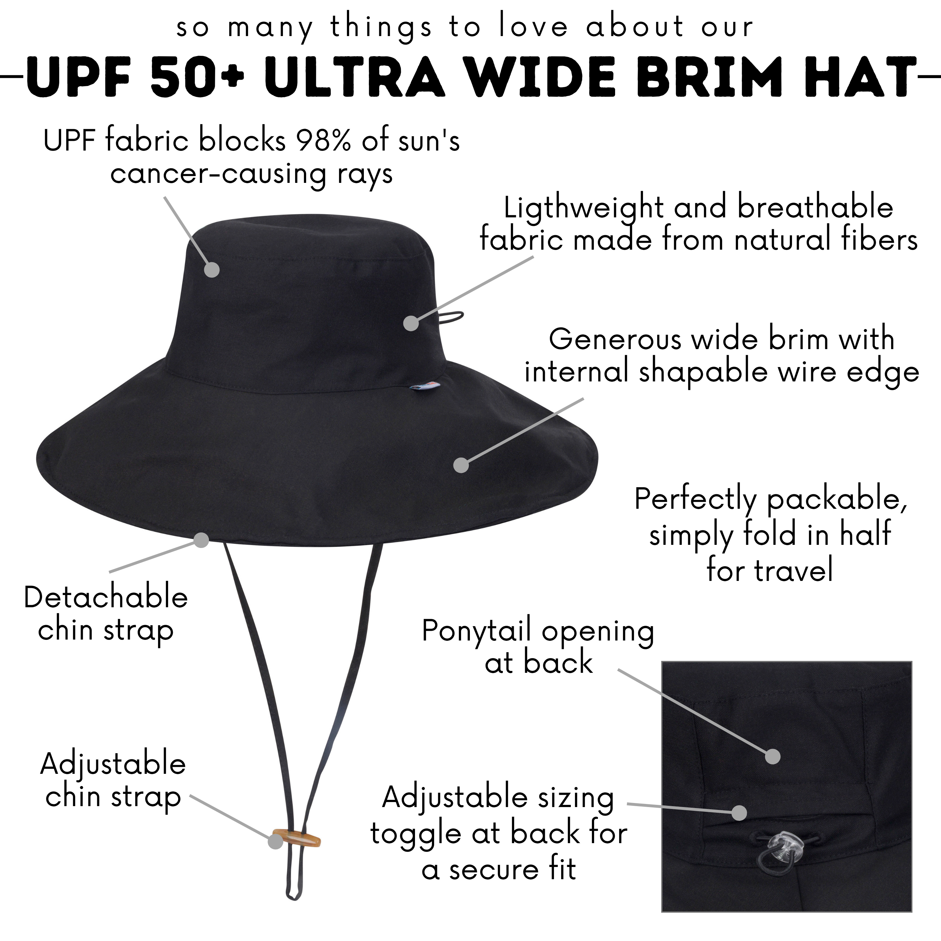 Women's Ultra Wide Brim Sun Hat | Black-SwimZip UPF 50+ Sun Protective Swimwear & UV Zipper Rash Guards-pos4
