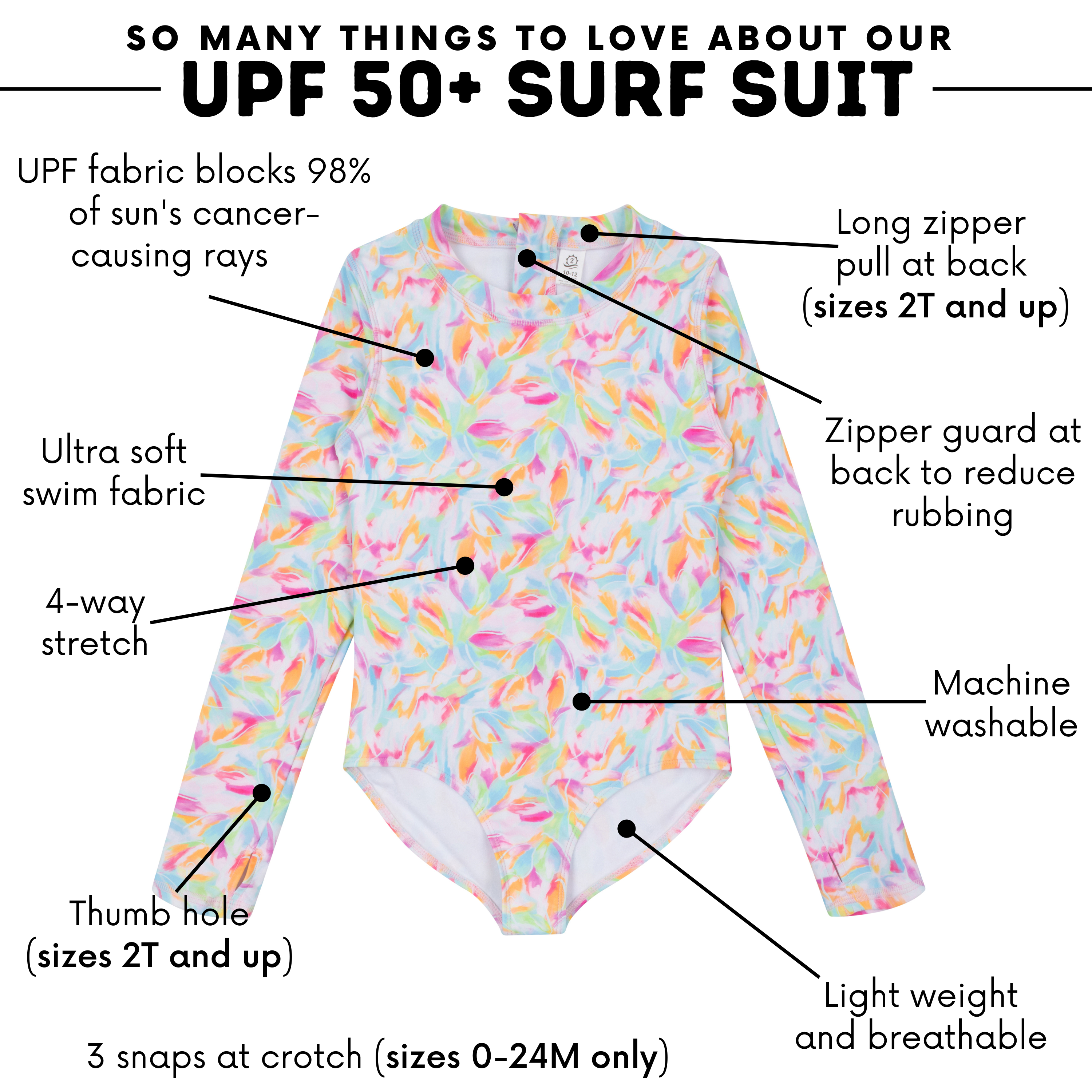 Girls Long Sleeve Surf Suit (One Piece Bodysuit) | "Petals"-SwimZip UPF 50+ Sun Protective Swimwear & UV Zipper Rash Guards-pos4