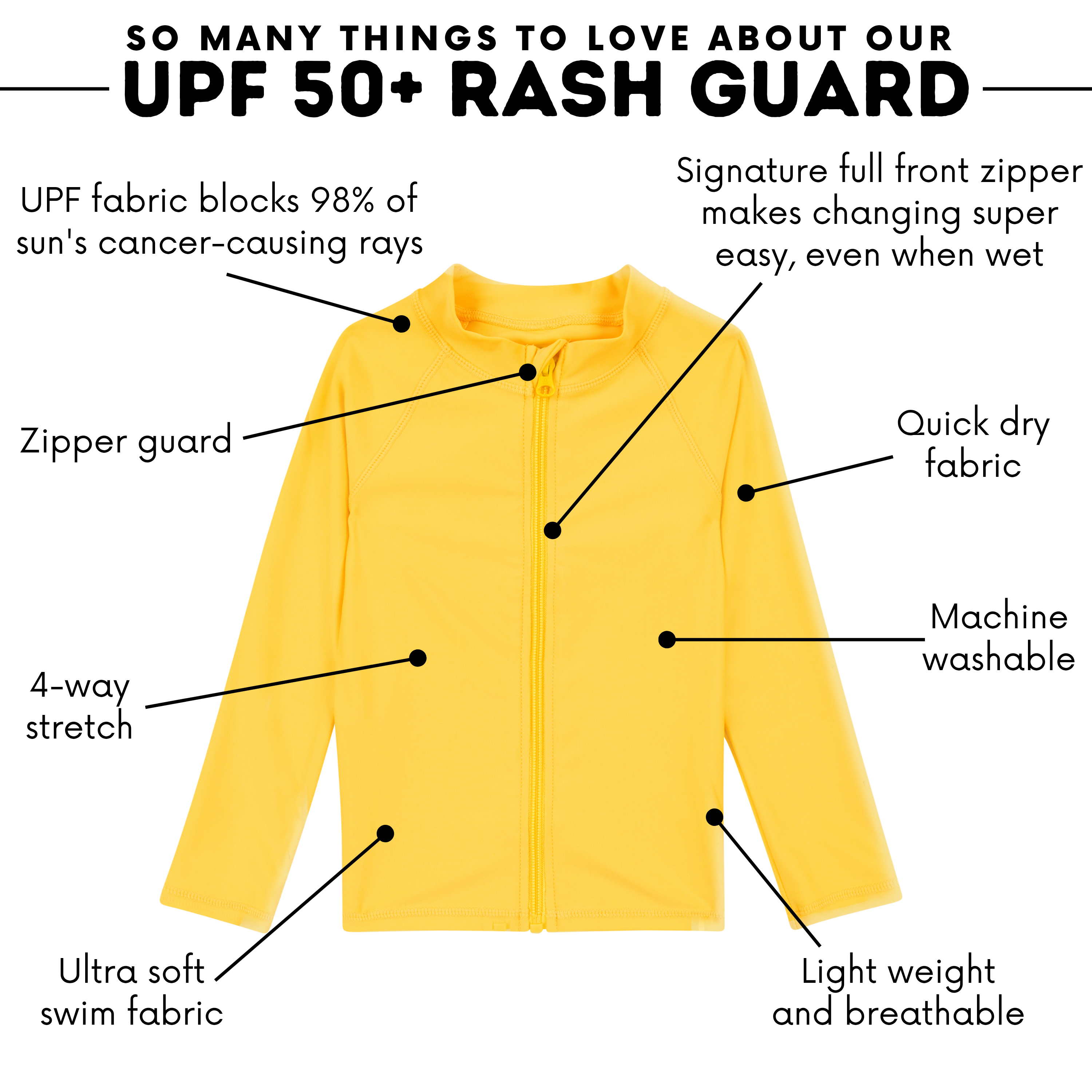 Kids UPF 50+ Long Sleeve Zipper Rash Guard Swim Shirt | "Yellow"-SwimZip UPF 50+ Sun Protective Swimwear & UV Zipper Rash Guards-pos4