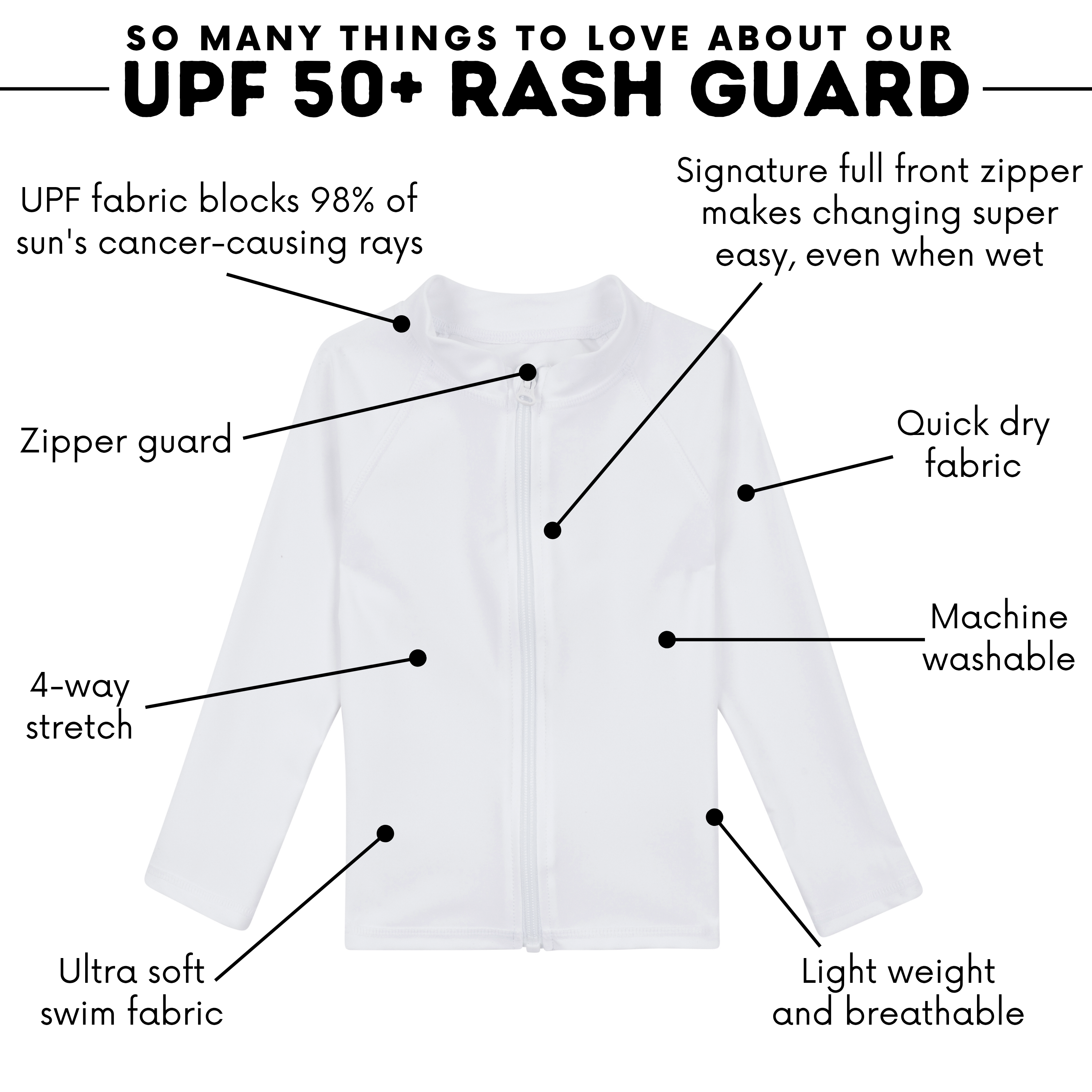 Kids UPF 50+ Long Sleeve Zipper Rash Guard Swim Shirt | "White"-SwimZip UPF 50+ Sun Protective Swimwear & UV Zipper Rash Guards-pos4