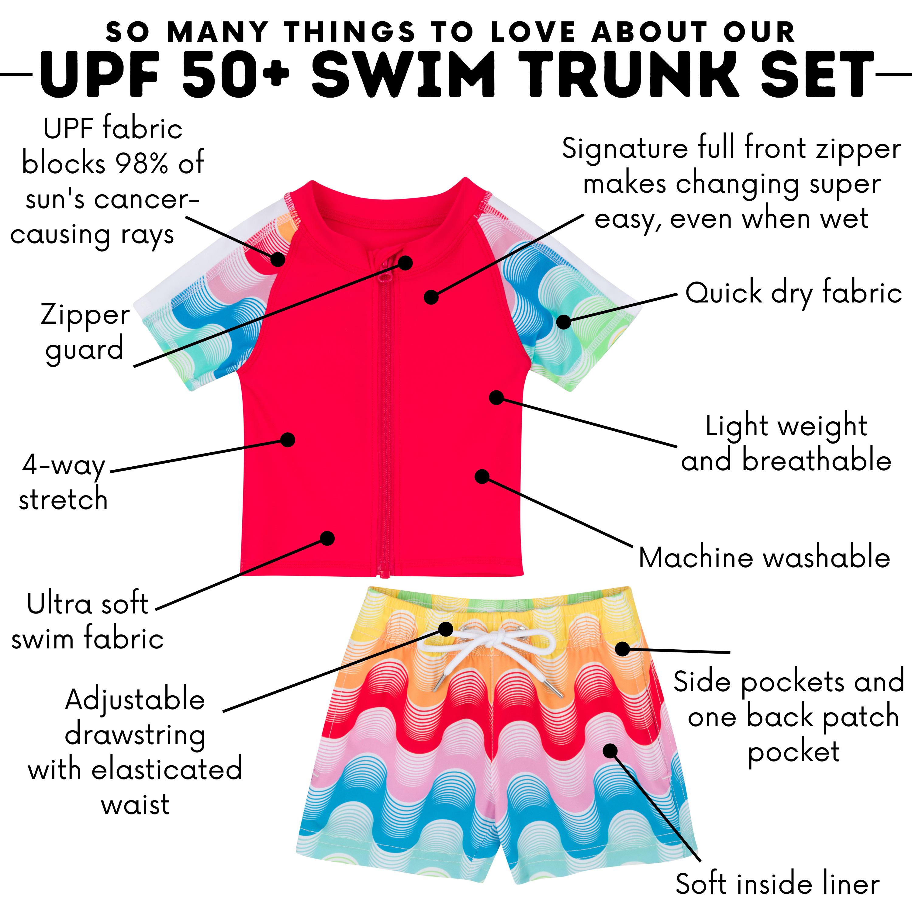 Boys Short Sleeve Zipper Rash Guard and Swim Trunk Set | "Surf's Up"-SwimZip UPF 50+ Sun Protective Swimwear & UV Zipper Rash Guards-pos4