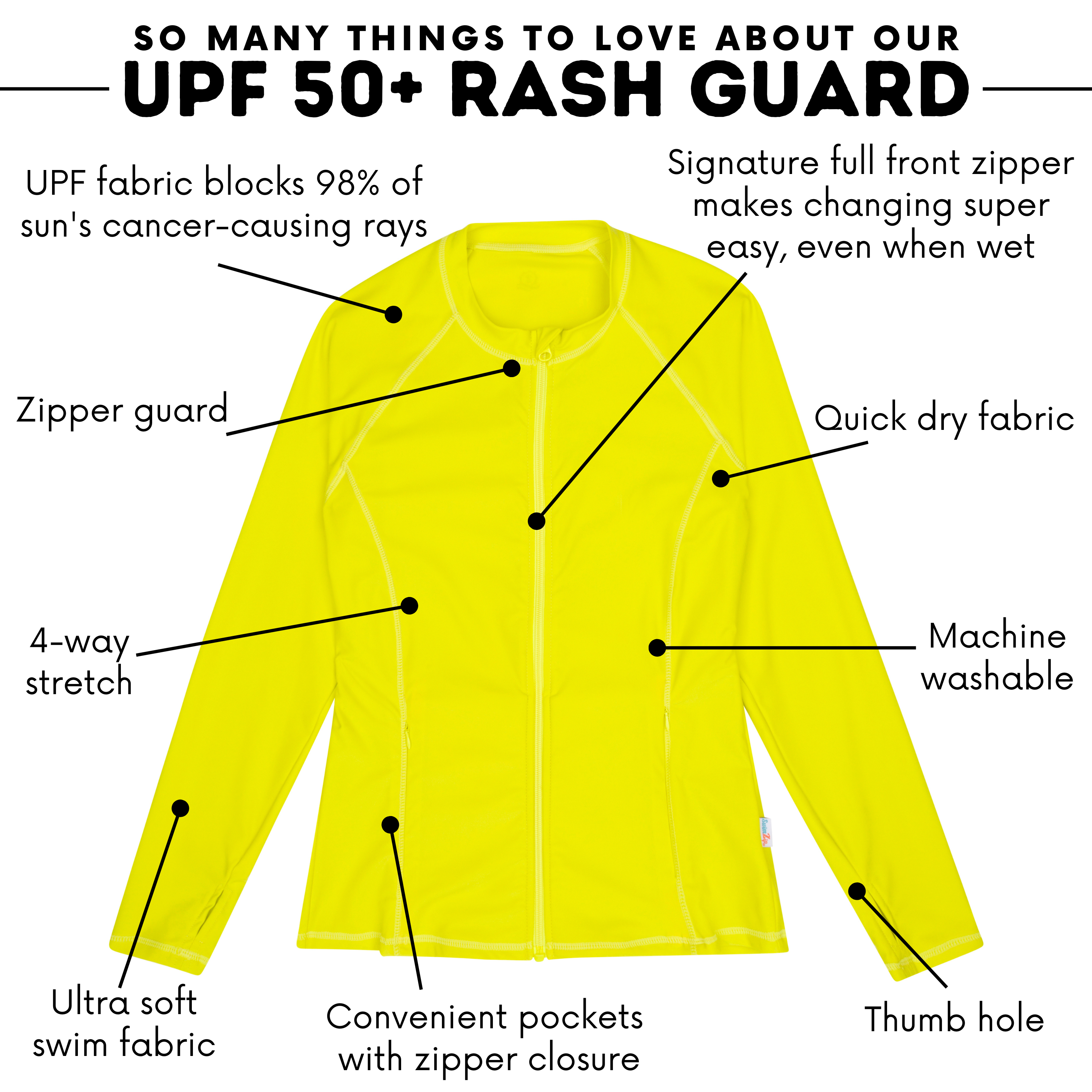 Women's Long Sleeve Rash Guard with Pockets | "Sulphur Yellow"-SwimZip UPF 50+ Sun Protective Swimwear & UV Zipper Rash Guards-pos5