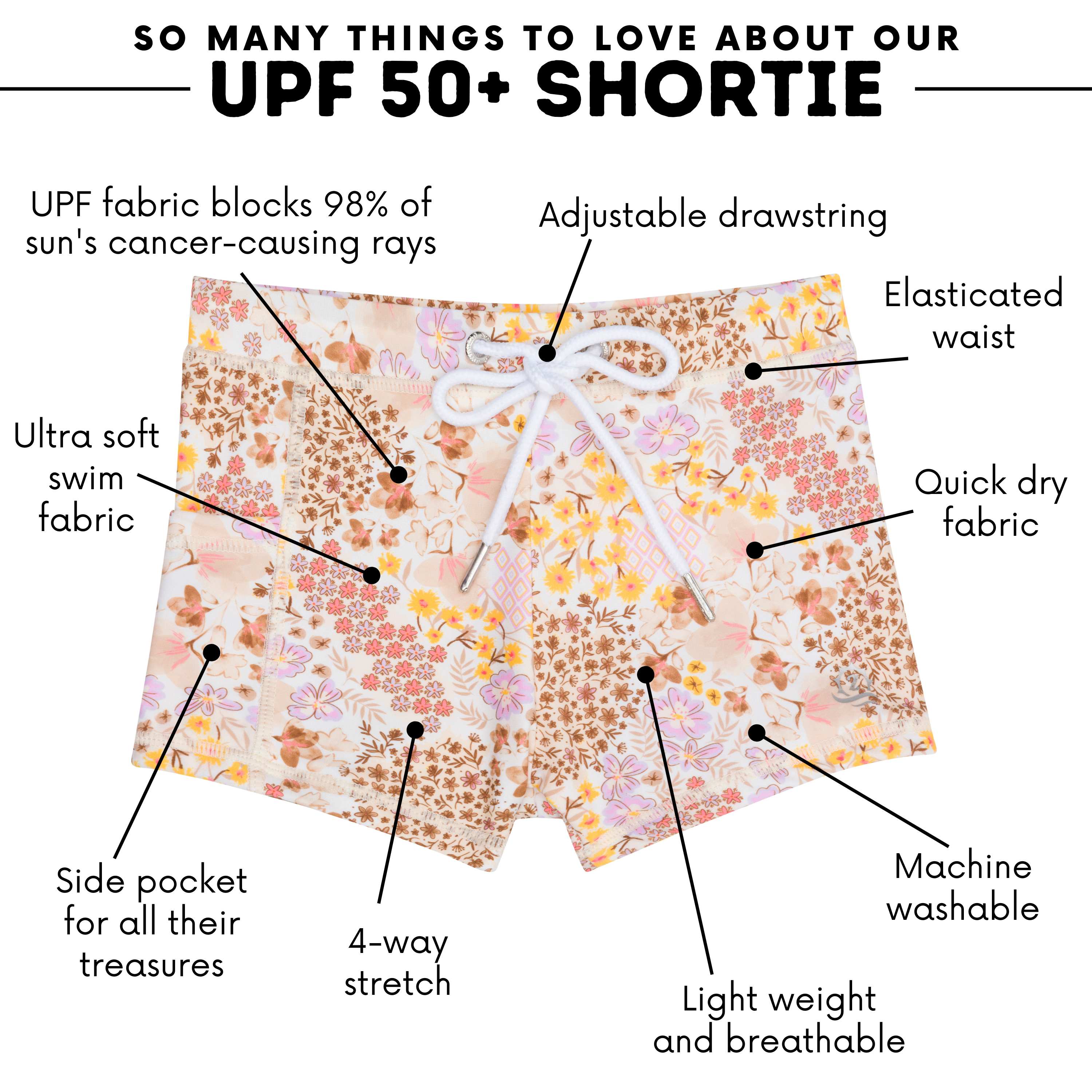 Kids Euro Swim Shorties | "Meadows"-SwimZip UPF 50+ Sun Protective Swimwear & UV Zipper Rash Guards-pos4
