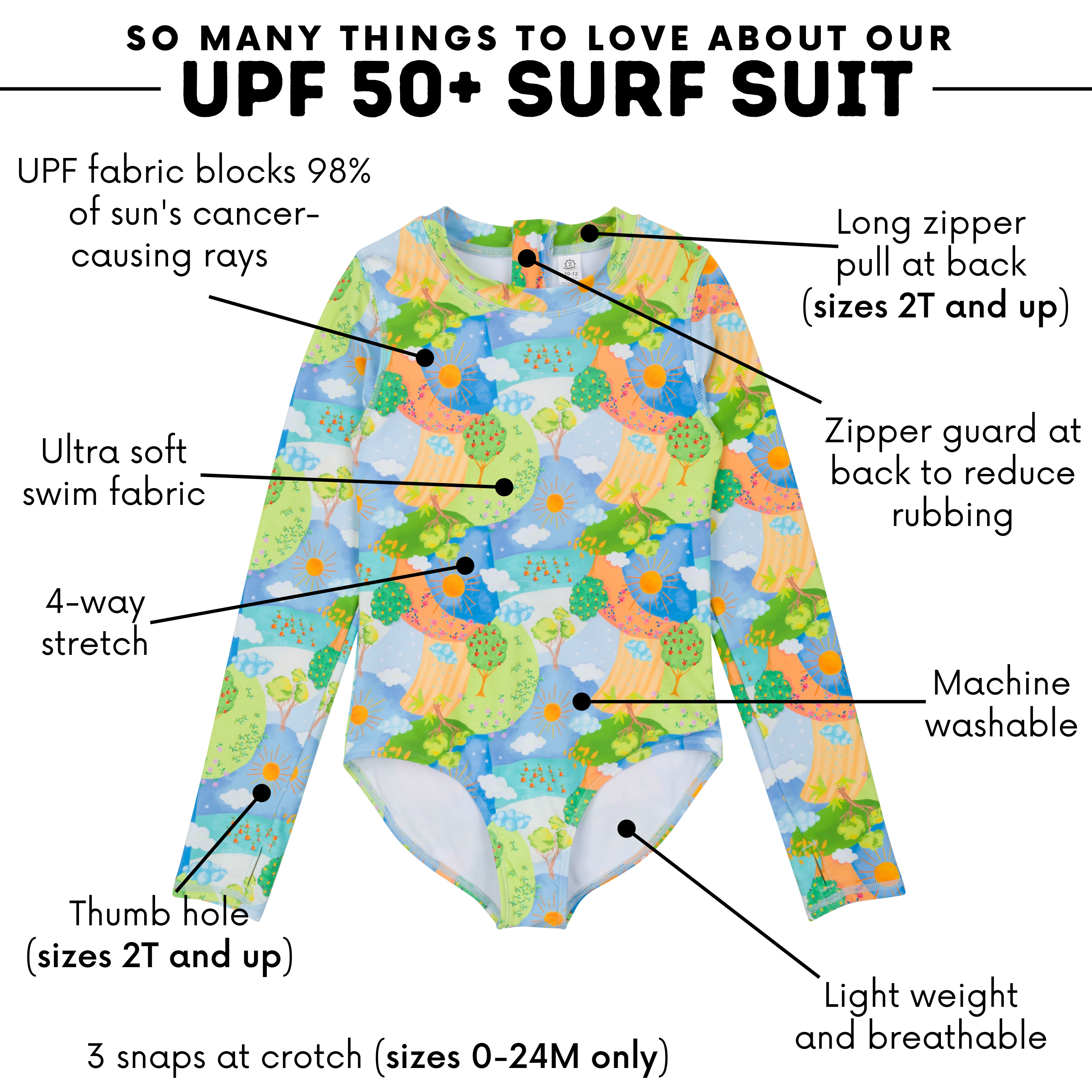 Girls Long Sleeve Surf Suit (One Piece Bodysuit) | "Sunshine"-SwimZip UPF 50+ Sun Protective Swimwear & UV Zipper Rash Guards-pos4