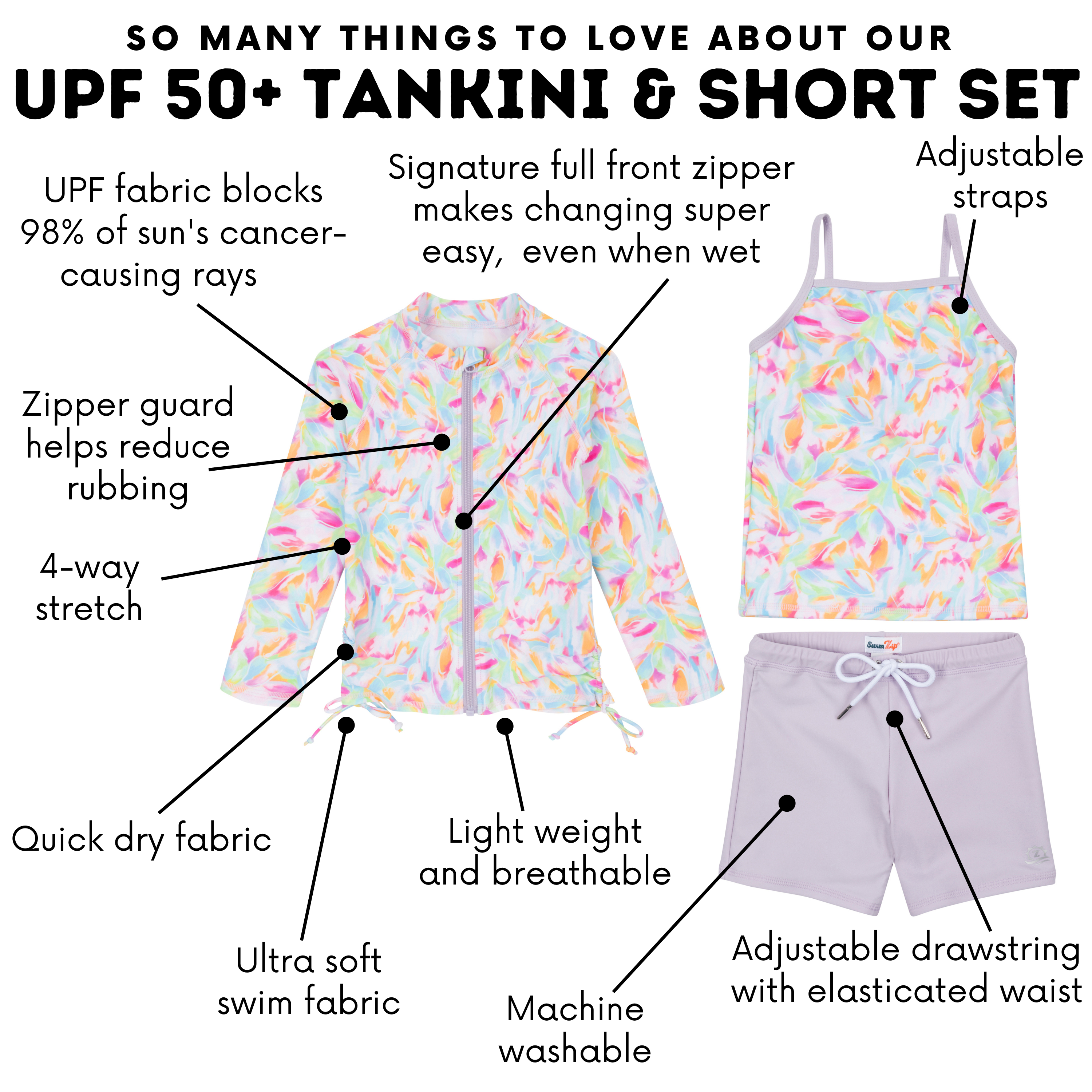 Girls Long Sleeve Rash Guard + Tankini Shorts Set (3 Piece) | "Petals"-SwimZip UPF 50+ Sun Protective Swimwear & UV Zipper Rash Guards-pos4