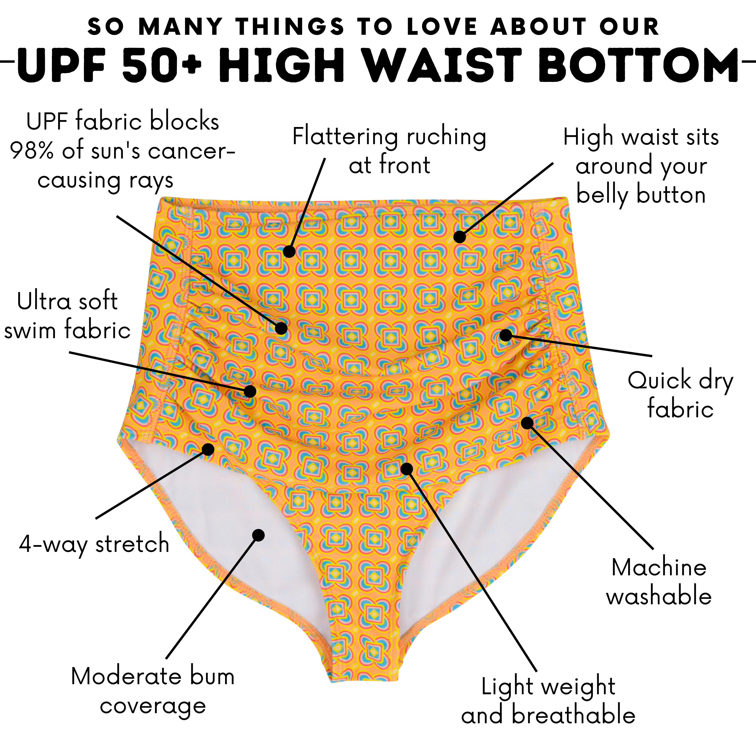 Women's High Waist Bikini Bottoms Ruched | "Kaleidoscope"-SwimZip UPF 50+ Sun Protective Swimwear & UV Zipper Rash Guards-pos4