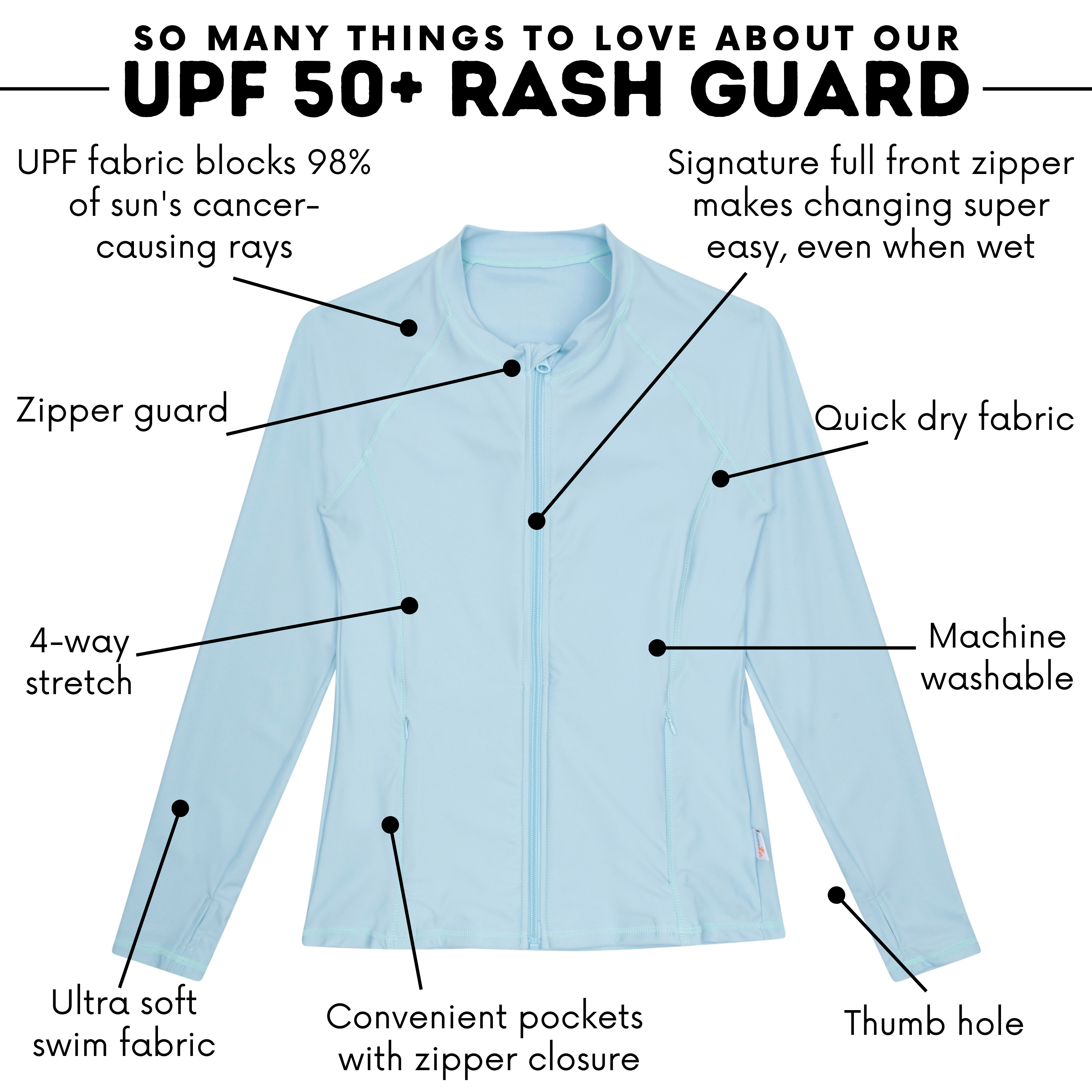 Women's Long Sleeve Rash Guard with Pockets | "Dream Blue"-SwimZip UPF 50+ Sun Protective Swimwear & UV Zipper Rash Guards-pos4