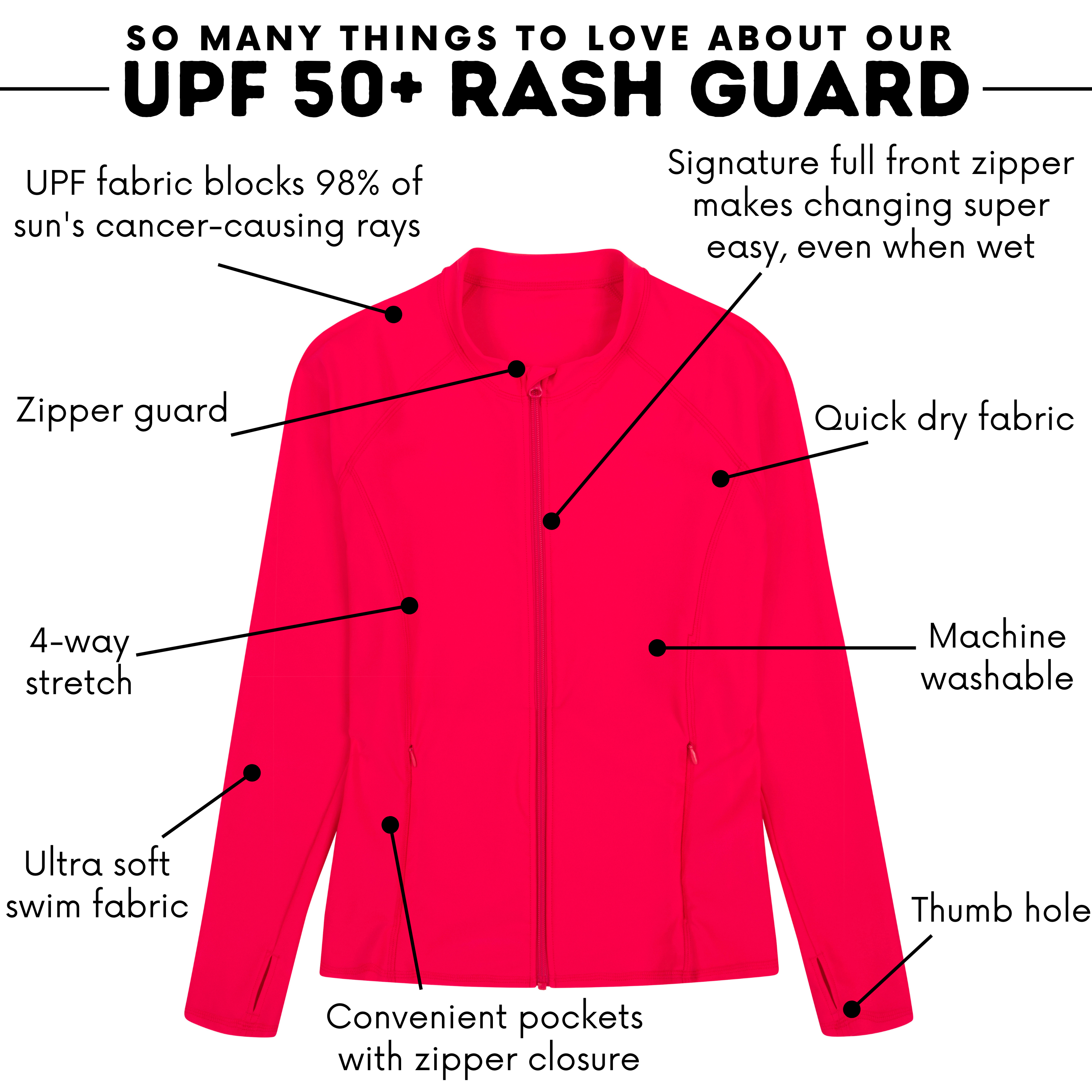 Women's Long Sleeve Rash Guard with Pockets | "Red"-SwimZip UPF 50+ Sun Protective Swimwear & UV Zipper Rash Guards-pos4