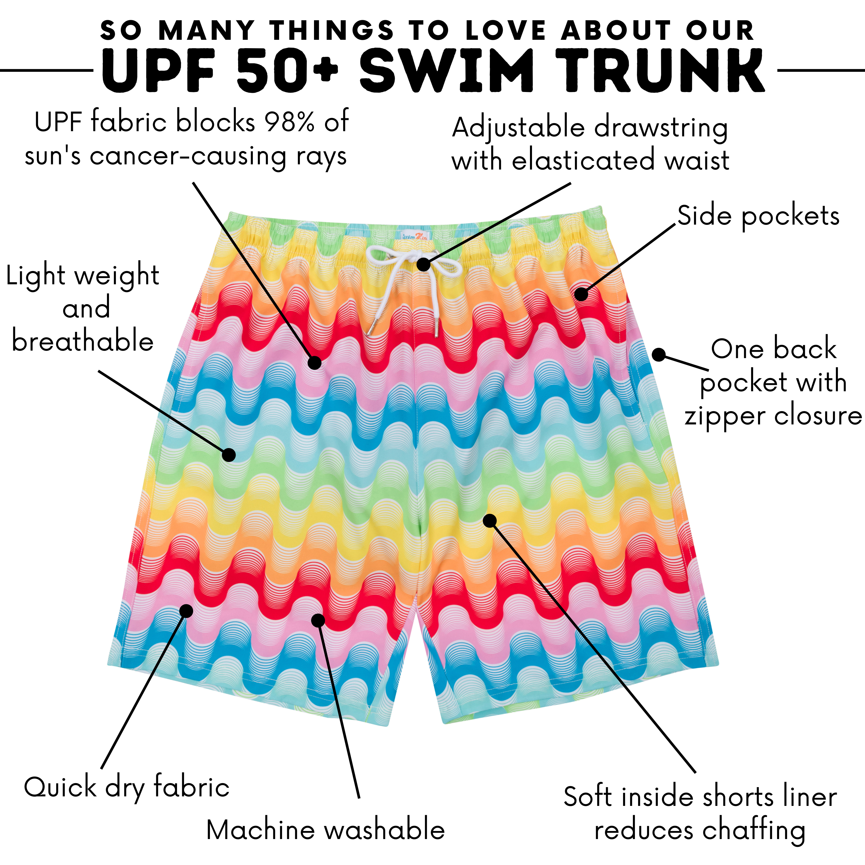 Men's 8" Swim Trunks Boxer Brief Liner | "Surf's Up"-SwimZip UPF 50+ Sun Protective Swimwear & UV Zipper Rash Guards-pos4