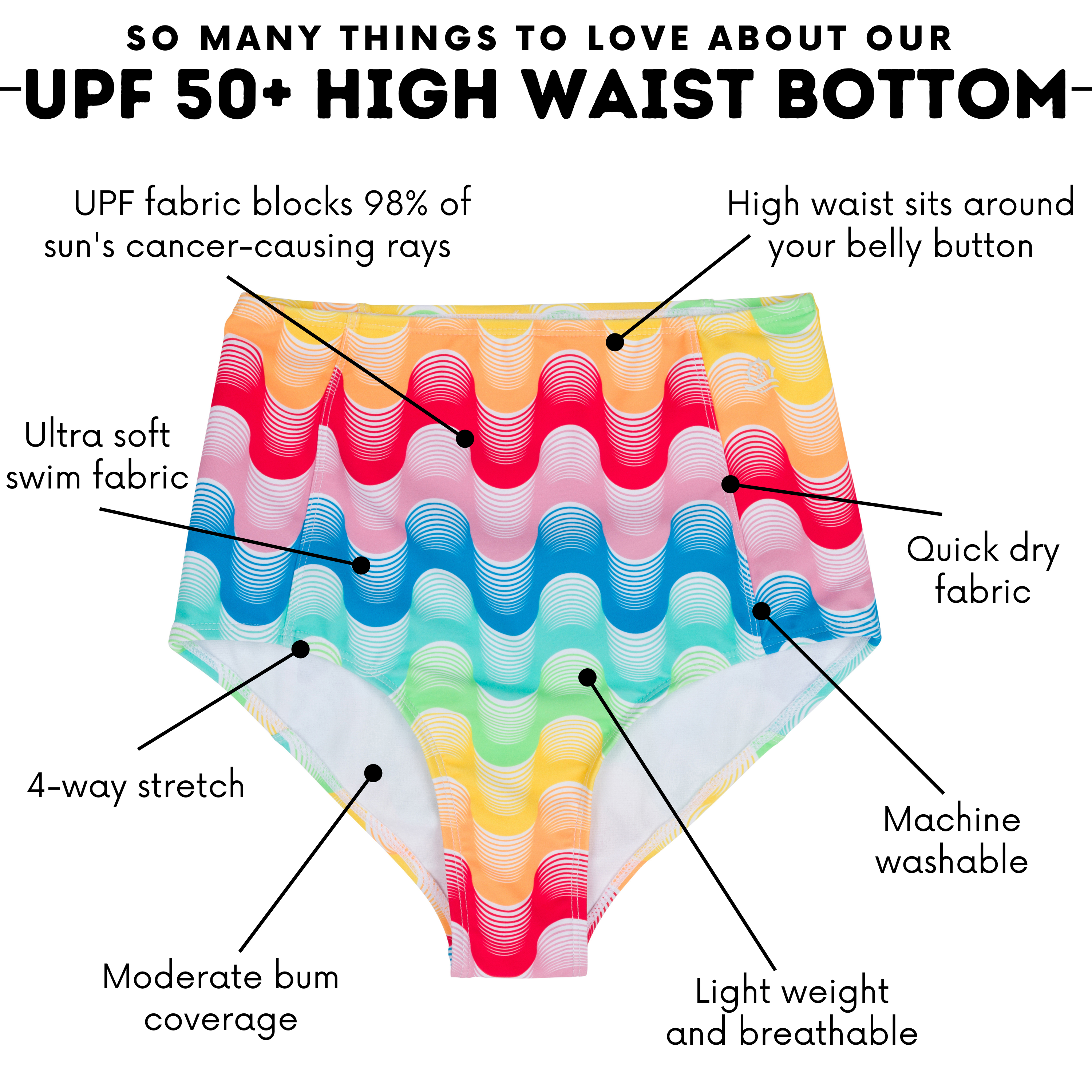 Women's High Waist Bikini Bottoms | "Surf's Up"-SwimZip UPF 50+ Sun Protective Swimwear & UV Zipper Rash Guards-pos4