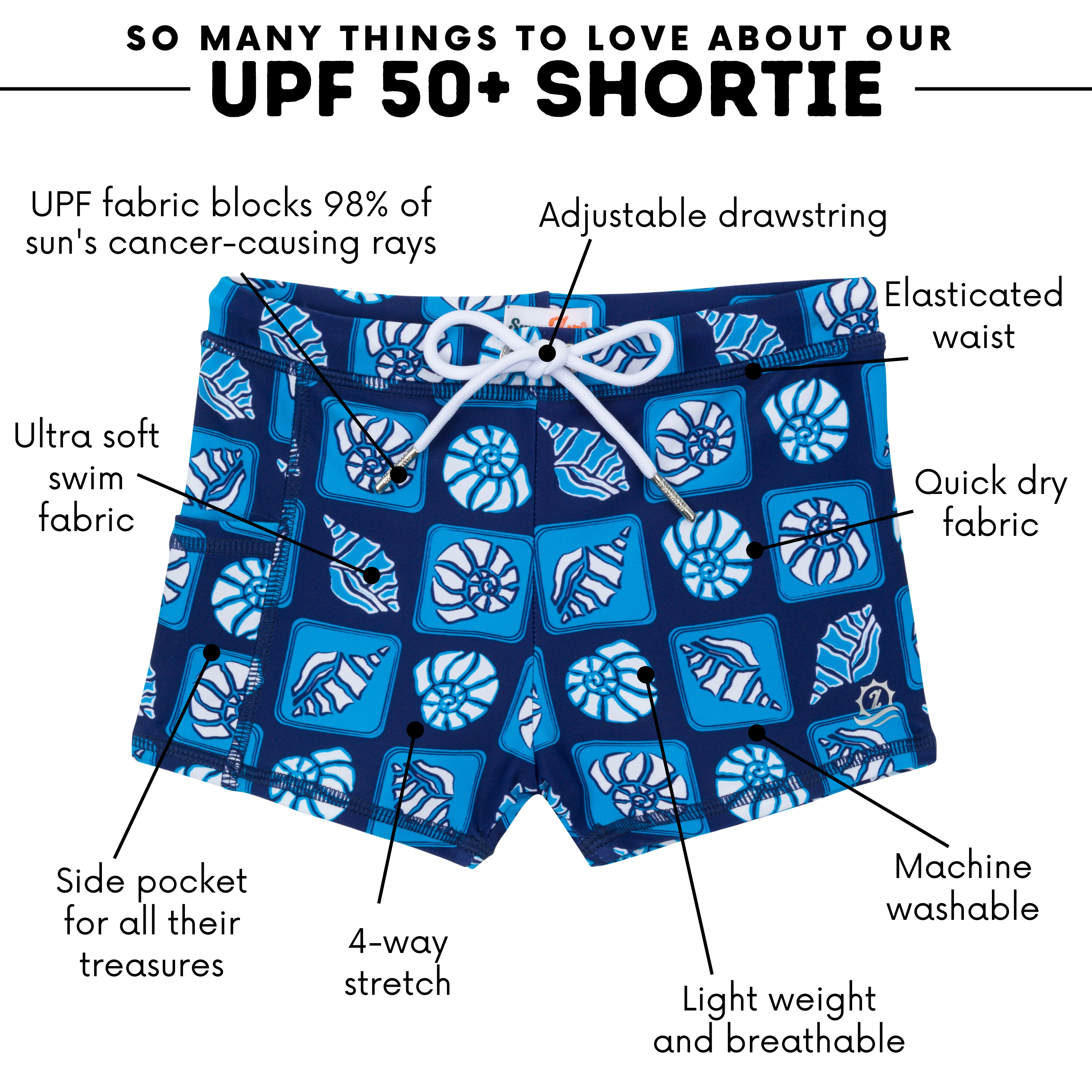 Kids Euro Swim Shorties | "Coastal"-SwimZip UPF 50+ Sun Protective Swimwear & UV Zipper Rash Guards-pos4