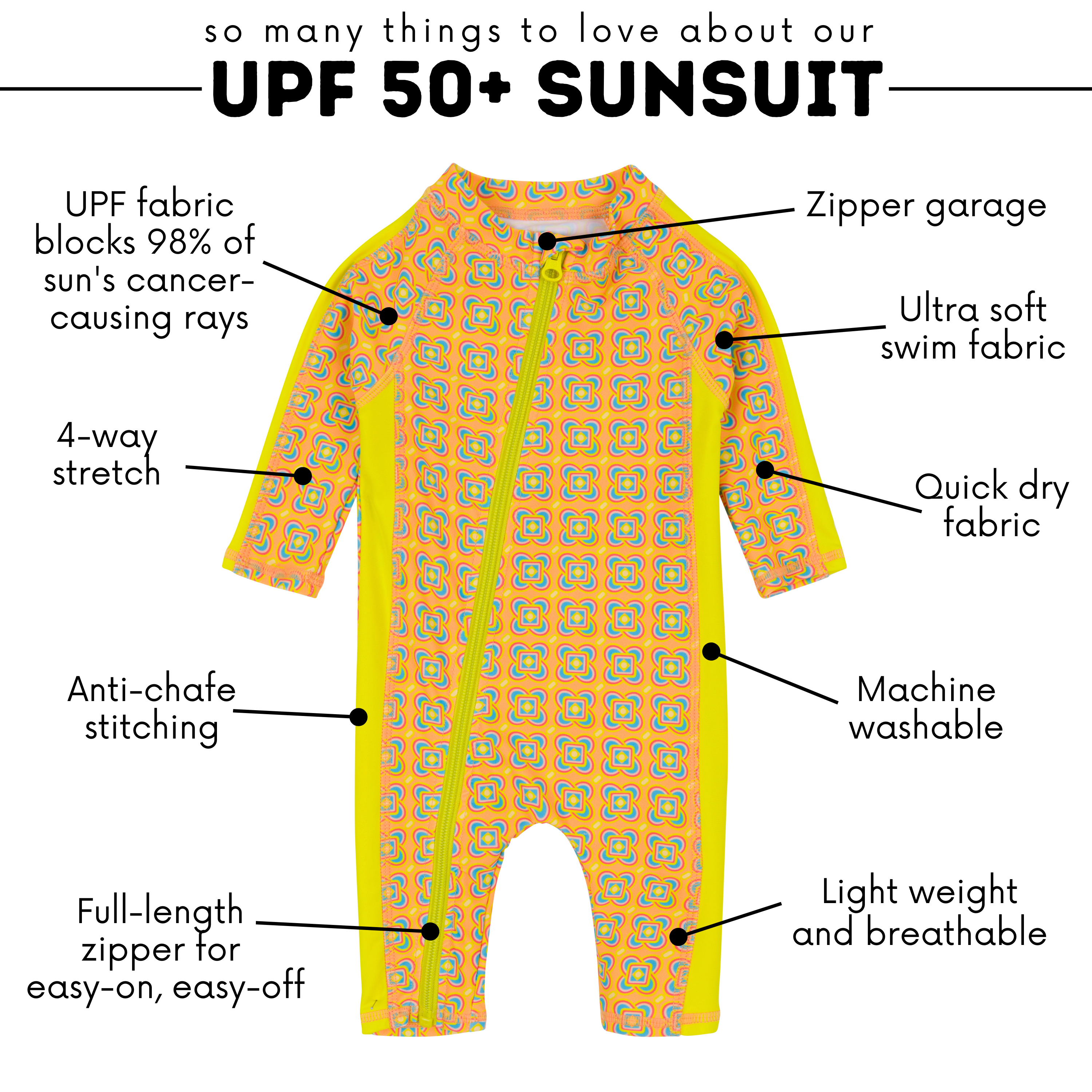 Sunsuit - Long Sleeve Romper Swimsuit | "Kaleidoscope"-SwimZip UPF 50+ Sun Protective Swimwear & UV Zipper Rash Guards-pos4