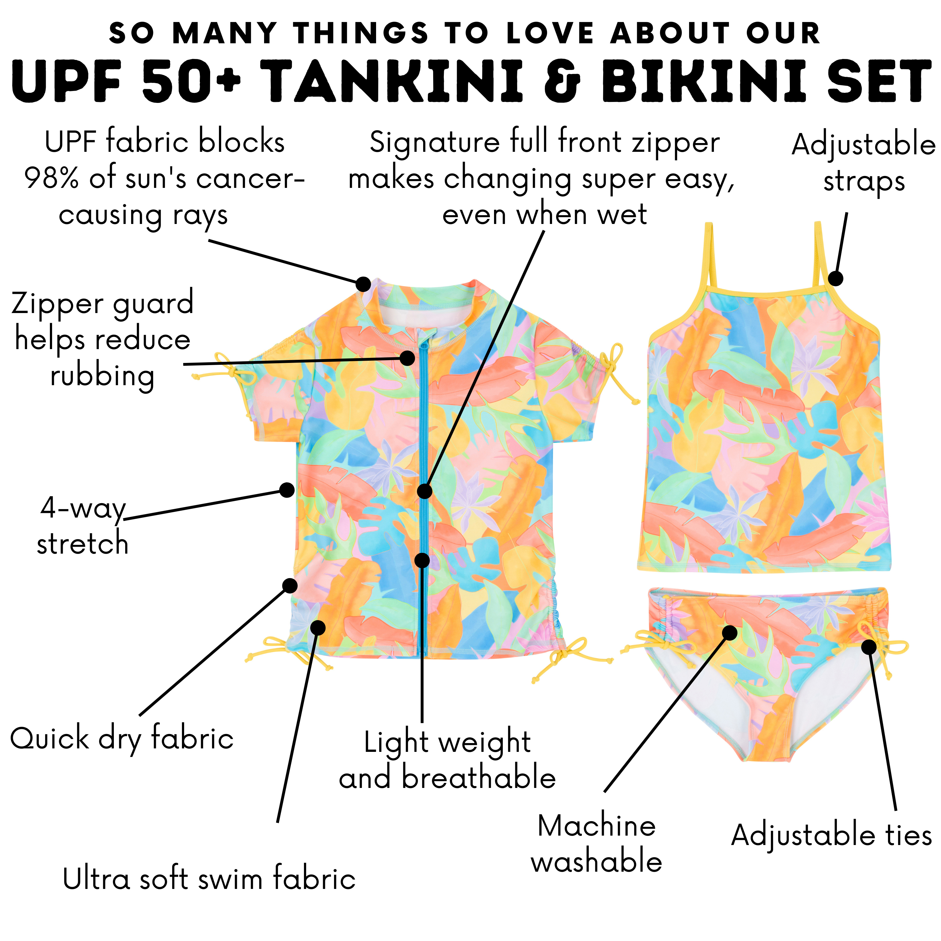 Girls Short Sleeve Rash Guard + Tankini Bikini Set (3 Piece) | "Vibrant Vacay"-SwimZip UPF 50+ Sun Protective Swimwear & UV Zipper Rash Guards-pos4