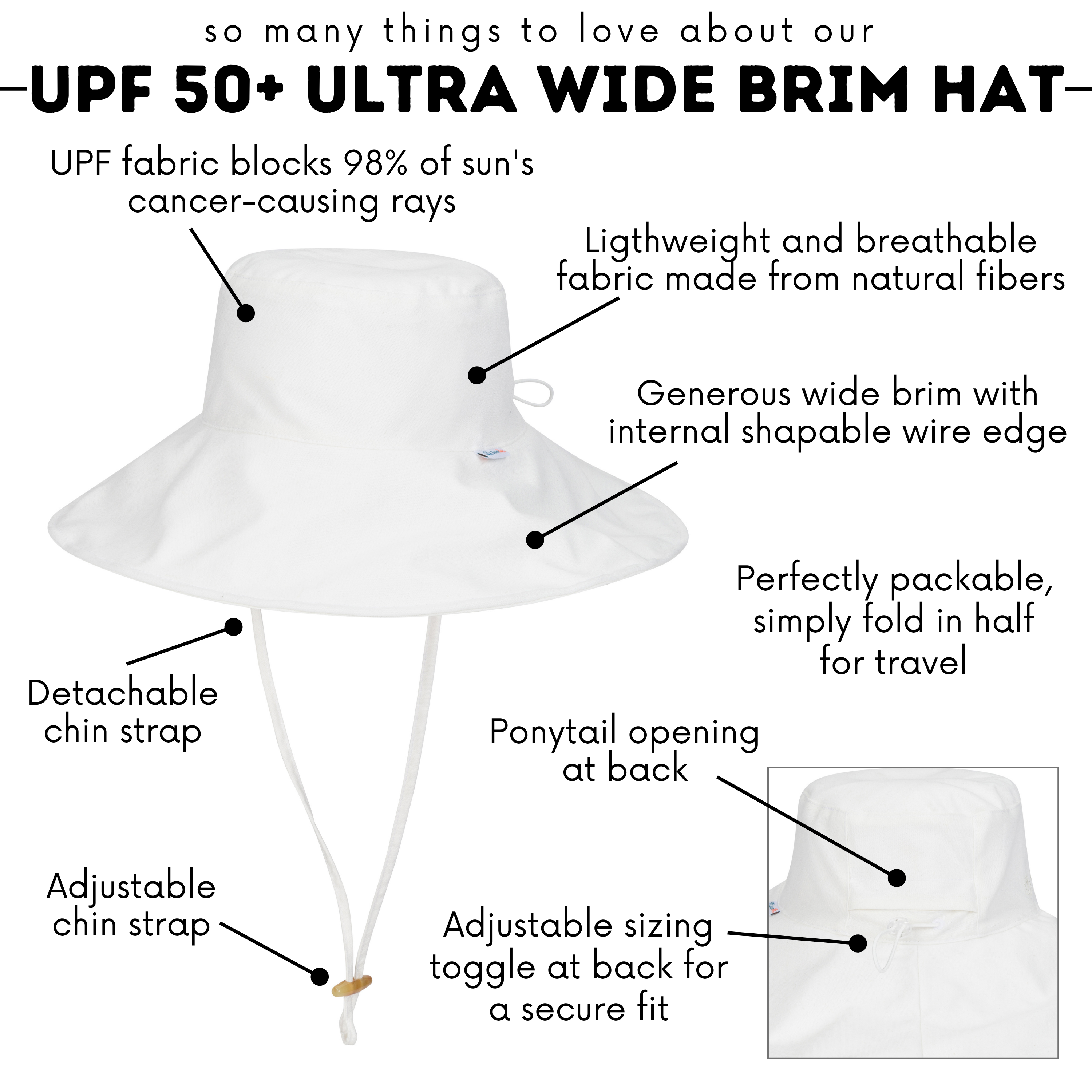 Women's Ultra Wide Brim Sun Hat | Egret-SwimZip UPF 50+ Sun Protective Swimwear & UV Zipper Rash Guards-pos4