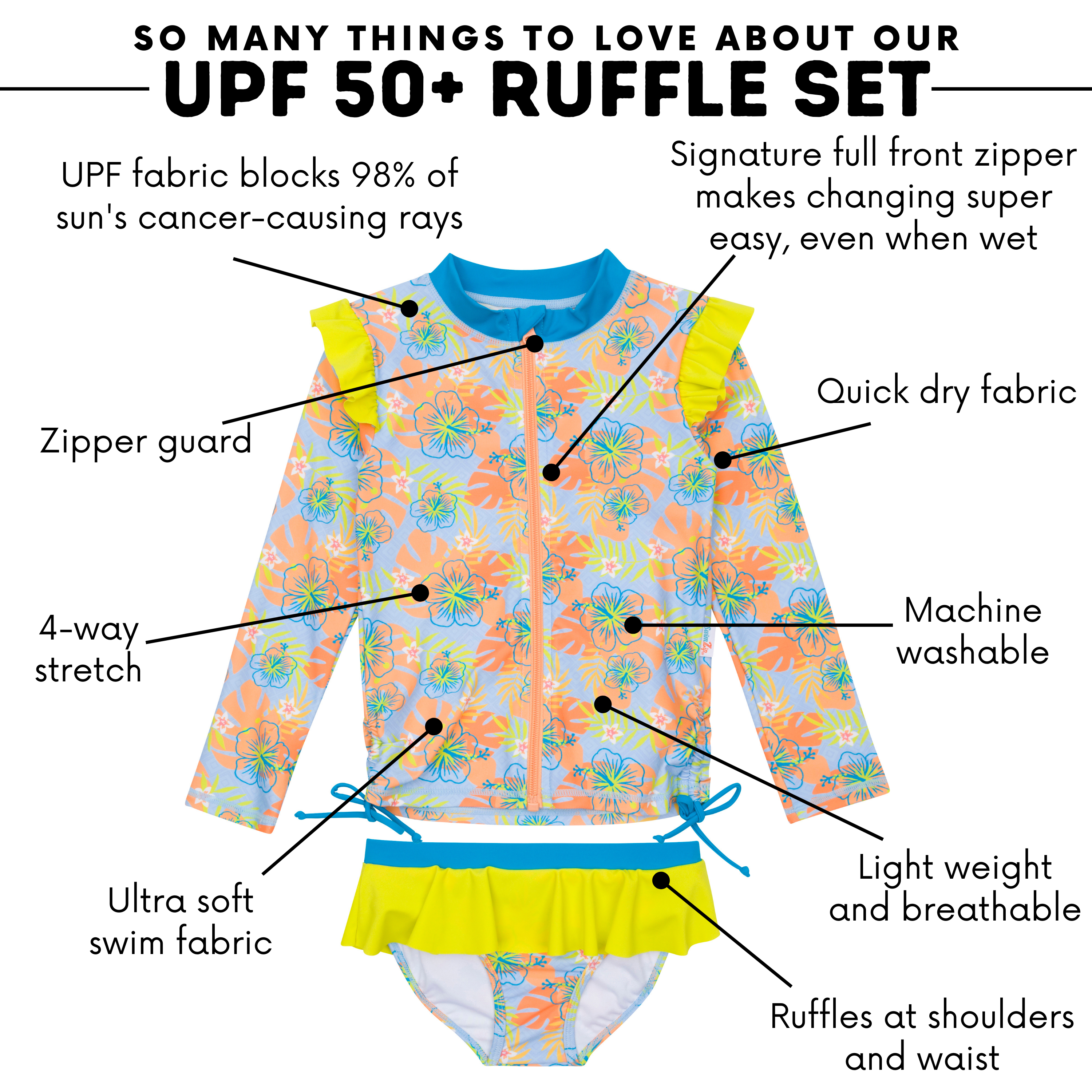 Girls Long Sleeve Rash Guard Ruffle Bottom Swimsuit Set (2 Piece) | "Groovy"-SwimZip UPF 50+ Sun Protective Swimwear & UV Zipper Rash Guards-pos4