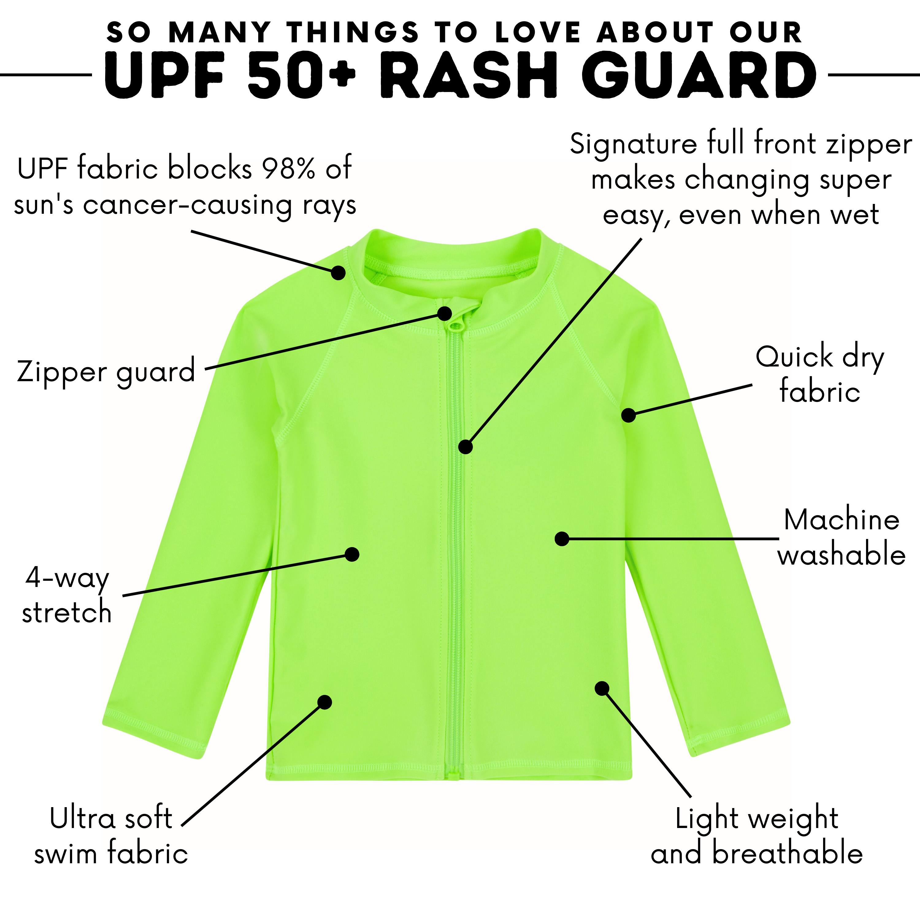 Kids UPF 50+ Long Sleeve Zipper Rash Guard Swim Shirt | "Electric Green"-SwimZip UPF 50+ Sun Protective Swimwear & UV Zipper Rash Guards-pos4