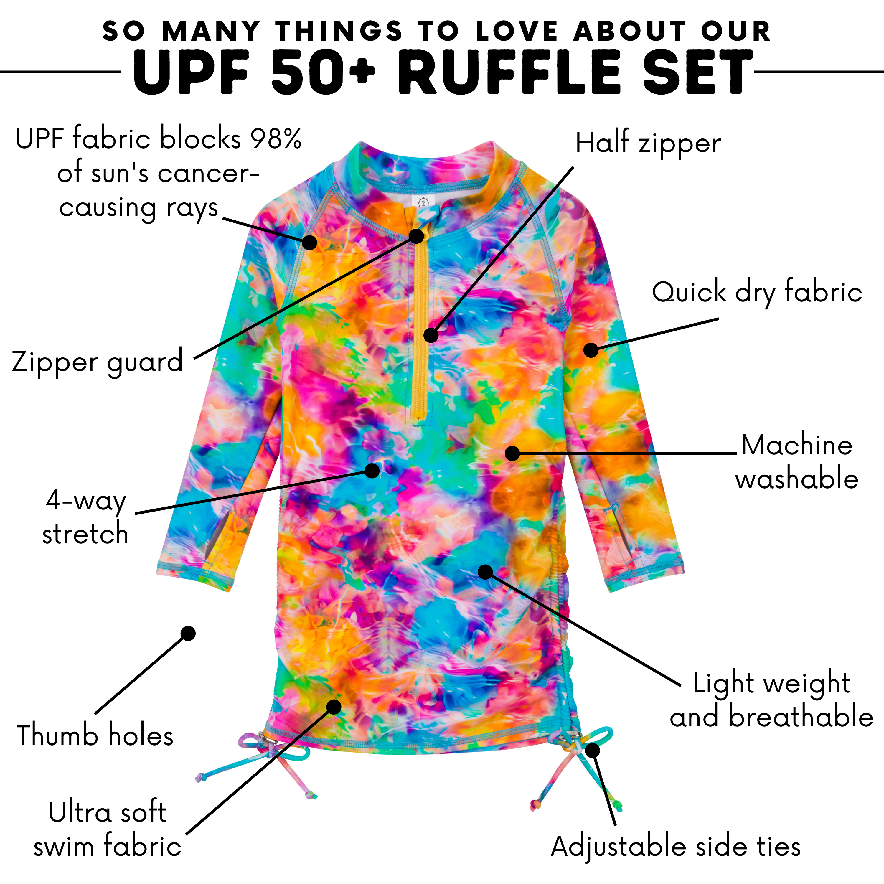 Girls Long Sleeve Swim Dress Cover Up | "Impressions"-SwimZip UPF 50+ Sun Protective Swimwear & UV Zipper Rash Guards-pos4