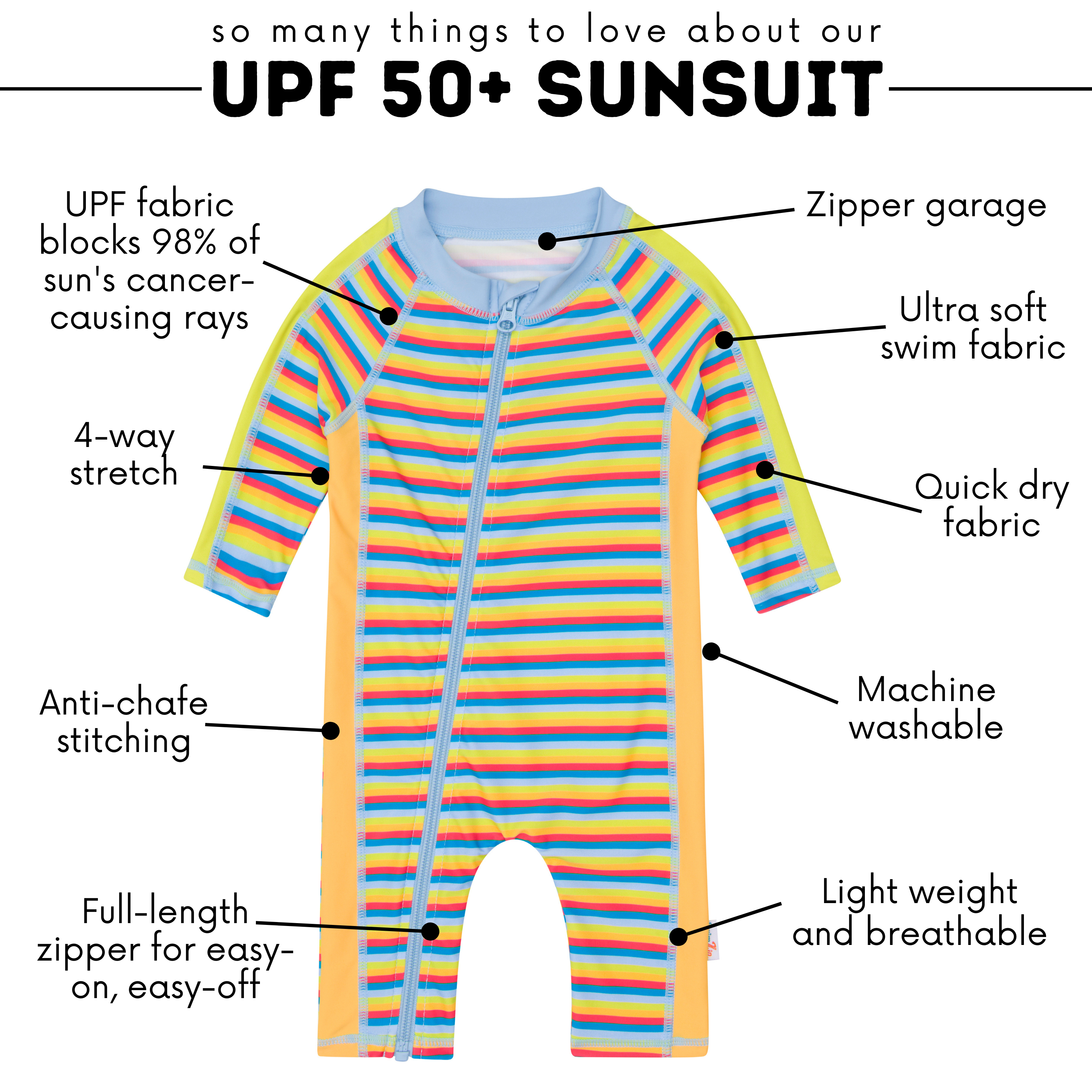 Sunsuit - Long Sleeve Romper Swimsuit | "Sunny Stripe"-SwimZip UPF 50+ Sun Protective Swimwear & UV Zipper Rash Guards-pos4