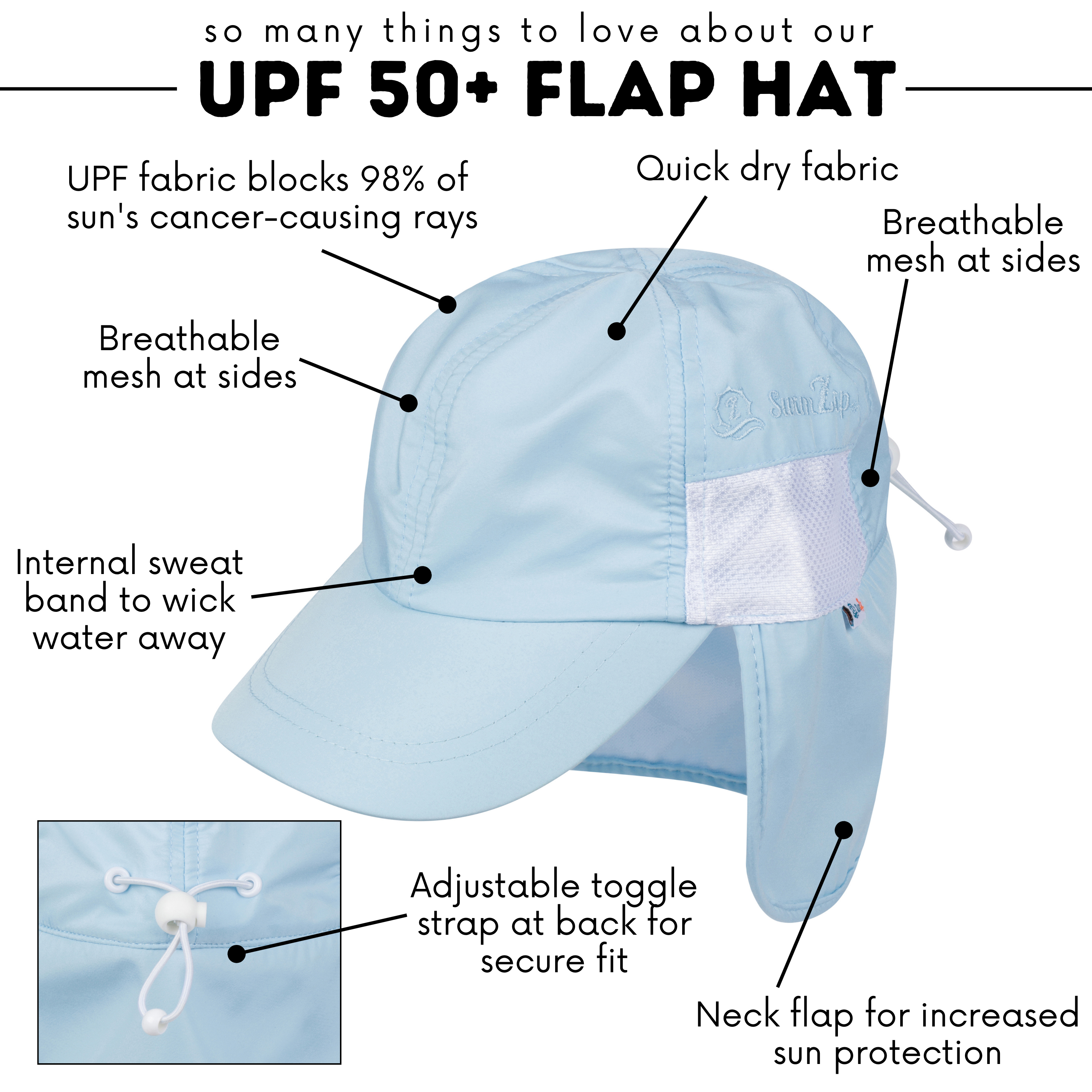 Kids Flap Hat | Dream Blue-SwimZip UPF 50+ Sun Protective Swimwear & UV Zipper Rash Guards-pos4