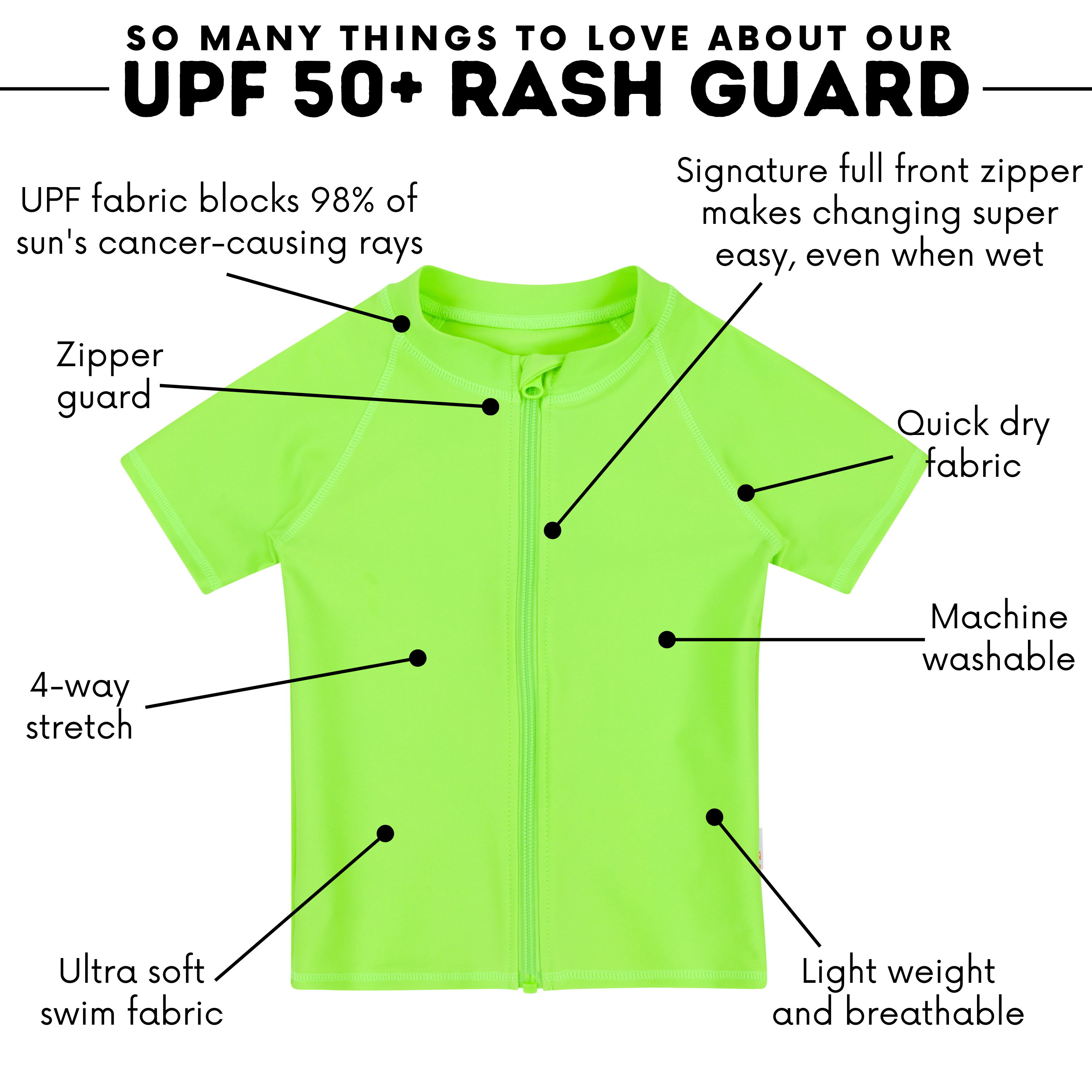 Kids Short Sleeve Zipper Rash Guard Swim Shirt | “Electric Green"-SwimZip UPF 50+ Sun Protective Swimwear & UV Zipper Rash Guards-pos4