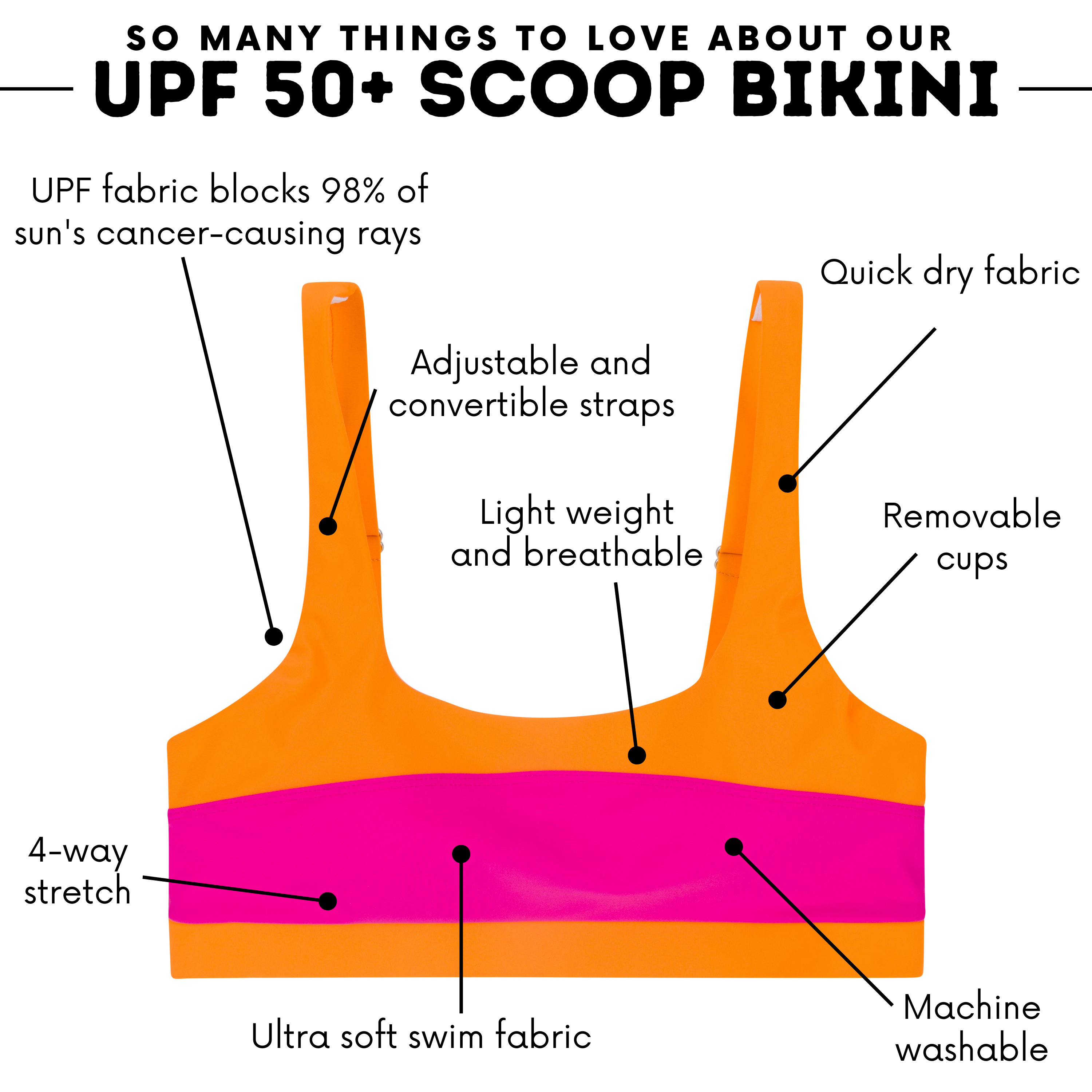 Women's Scoop Neck Bikini Top | "Surge"-SwimZip UPF 50+ Sun Protective Swimwear & UV Zipper Rash Guards-pos4