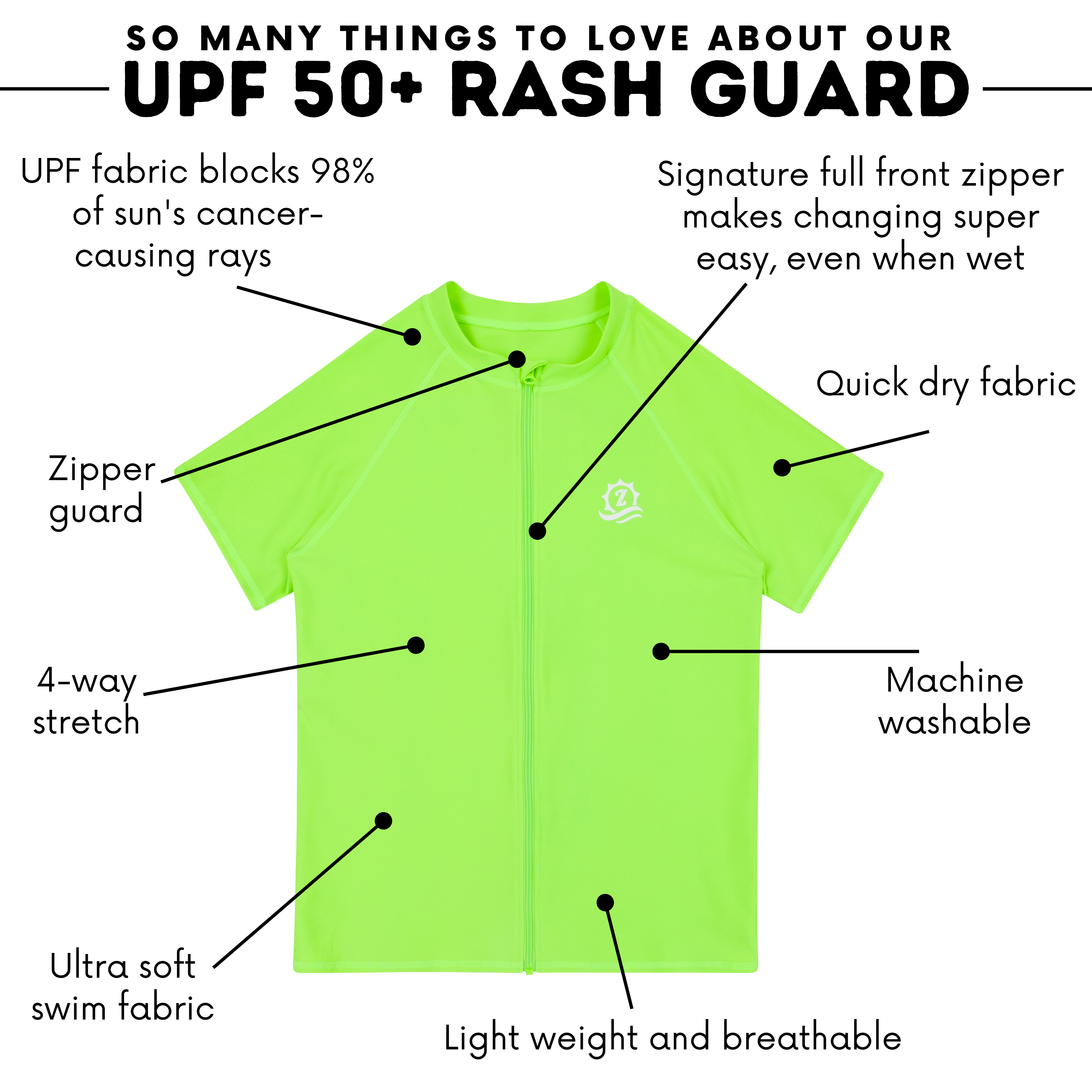 Men's Short Sleeve Rash Guard | “Electric Green"-SwimZip UPF 50+ Sun Protective Swimwear & UV Zipper Rash Guards-pos4