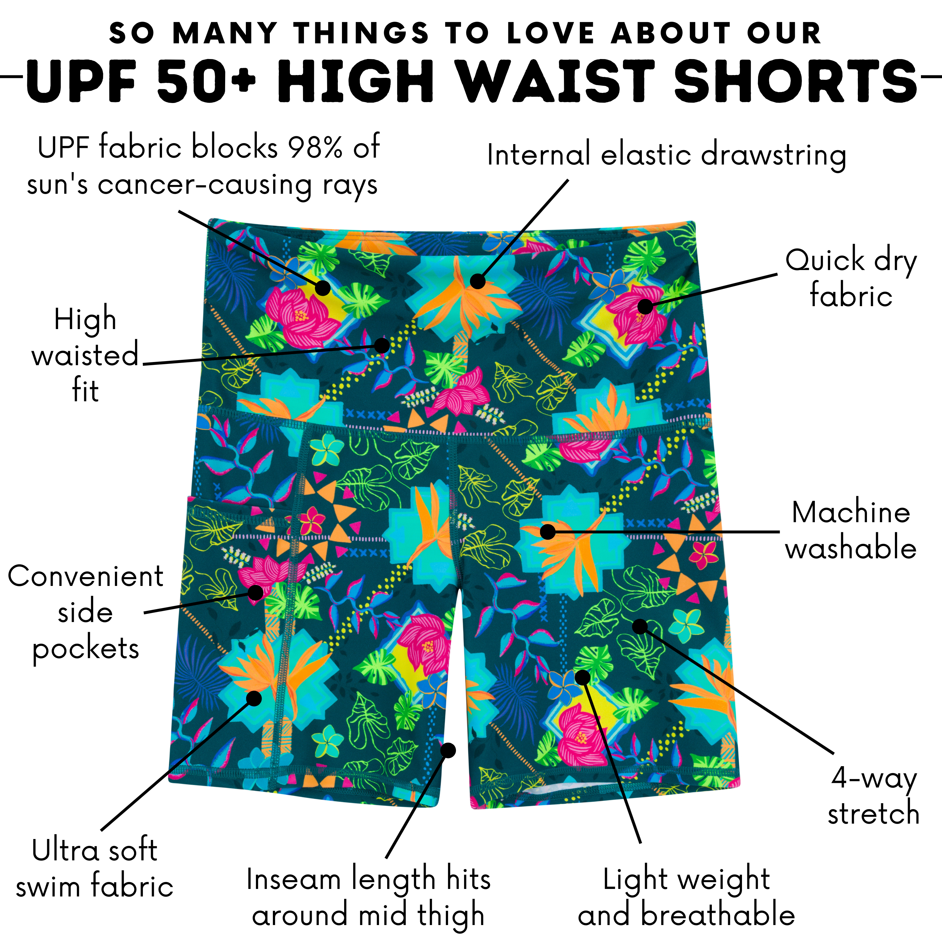 Women's Long Swim Bike Short with Pocket | “Summer Max"-SwimZip UPF 50+ Sun Protective Swimwear & UV Zipper Rash Guards-pos4