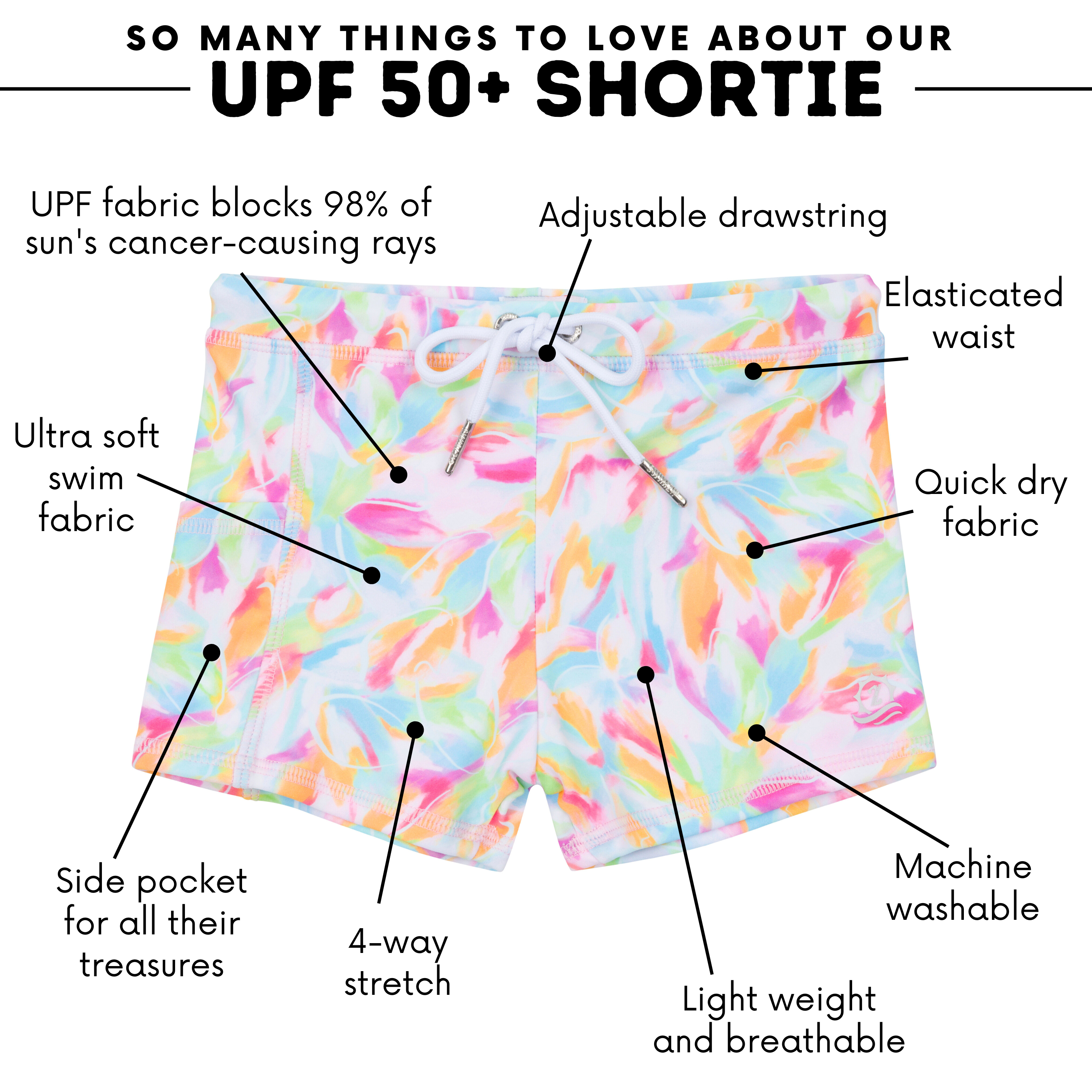 Kids Euro Swim Shorties | "Petals"-SwimZip UPF 50+ Sun Protective Swimwear & UV Zipper Rash Guards-pos4