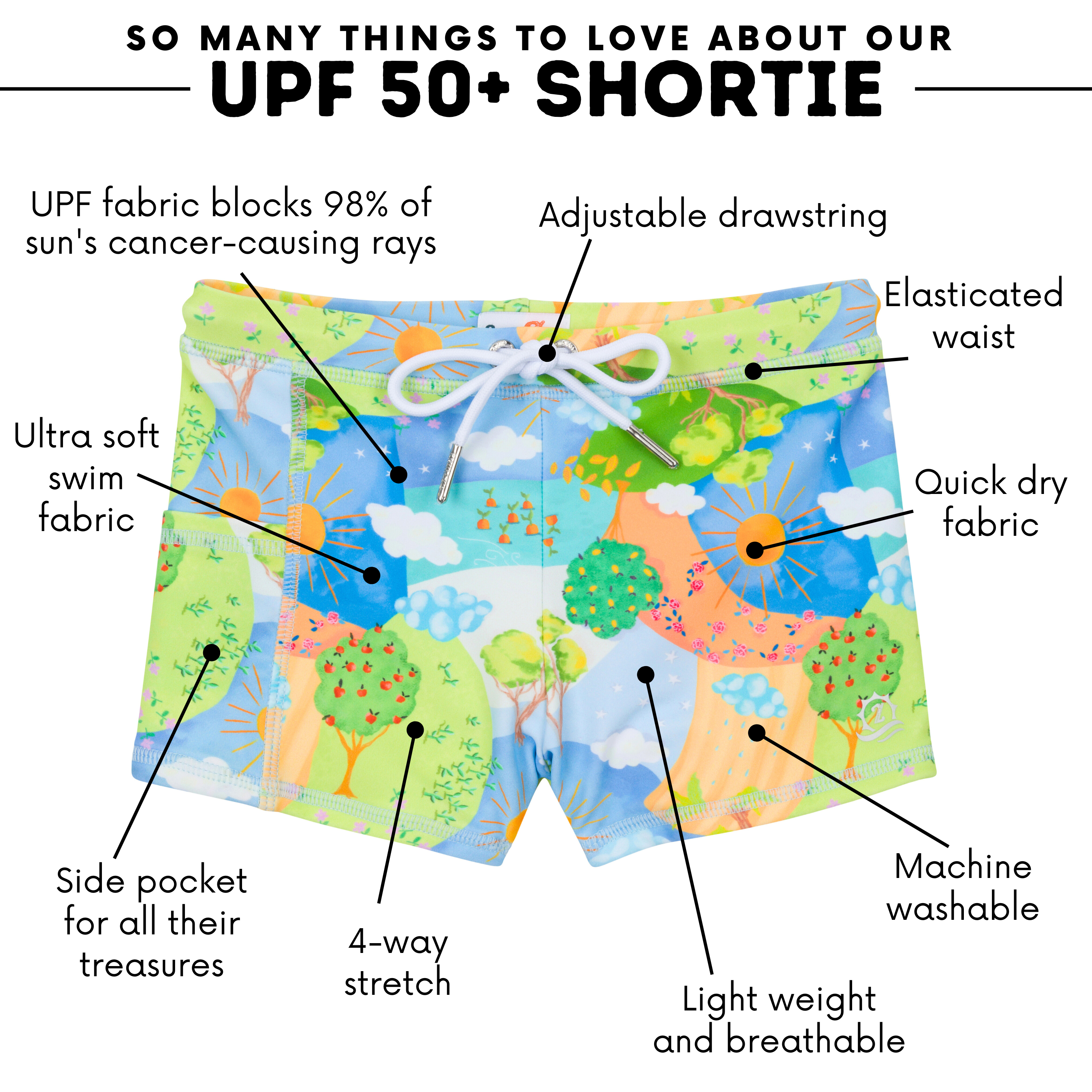 Kids Euro Swim Shorties | "Sunshine"-SwimZip UPF 50+ Sun Protective Swimwear & UV Zipper Rash Guards-pos4